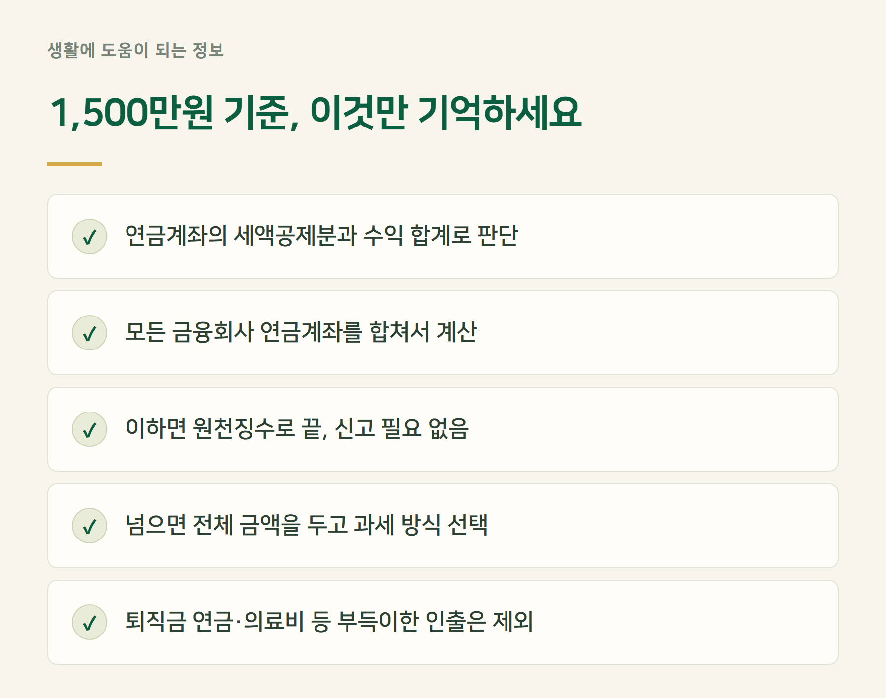 1500만원