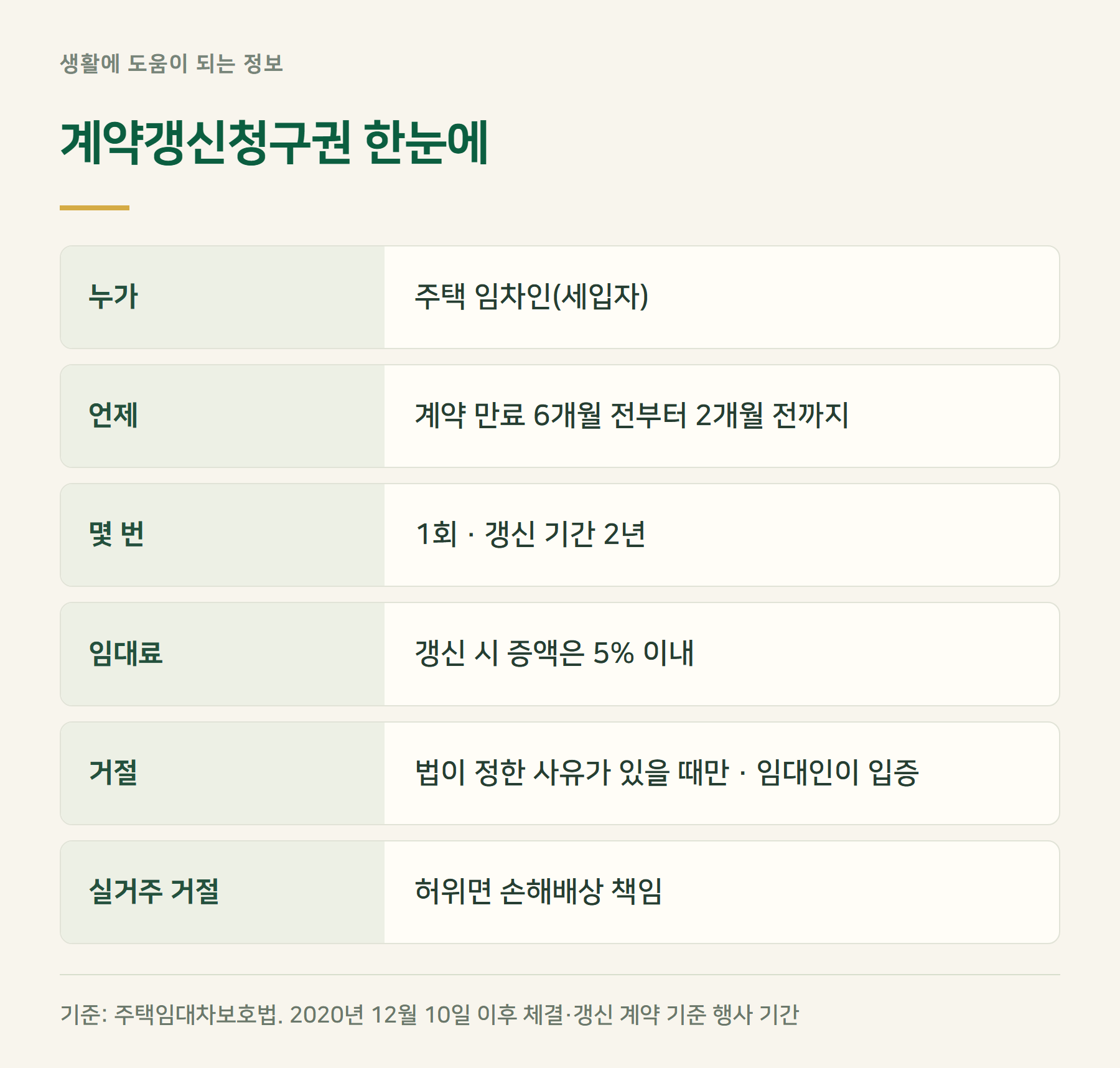 한눈에
