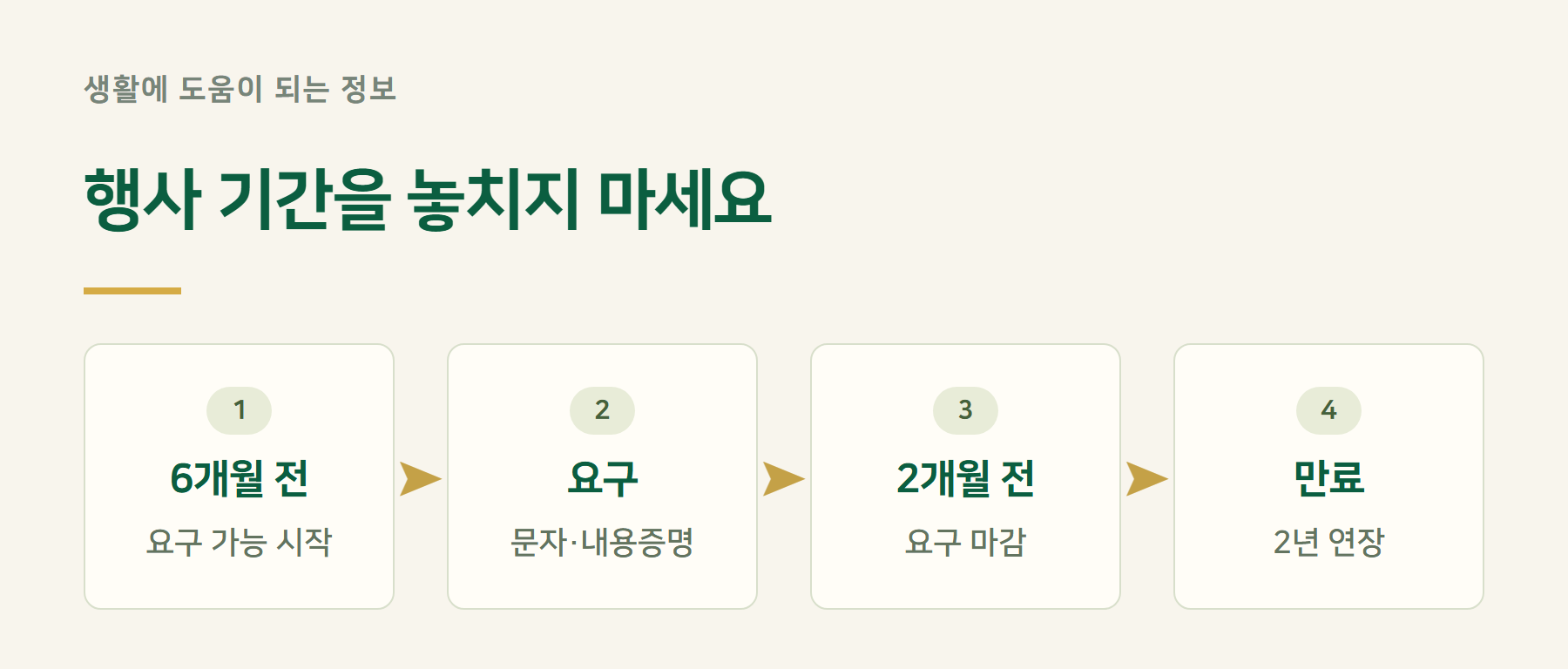 행사기간