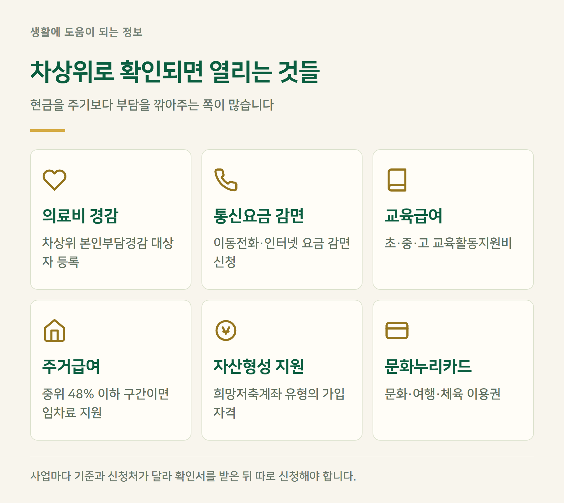 혜택