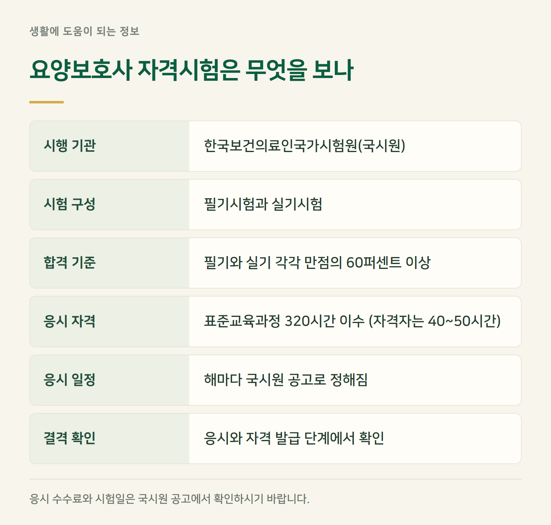 시험
