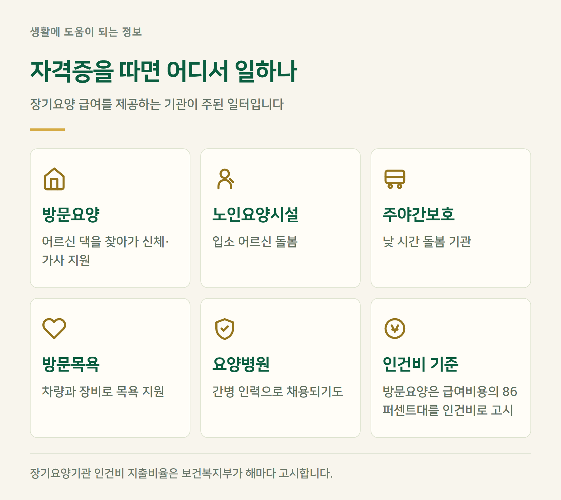 일자리
