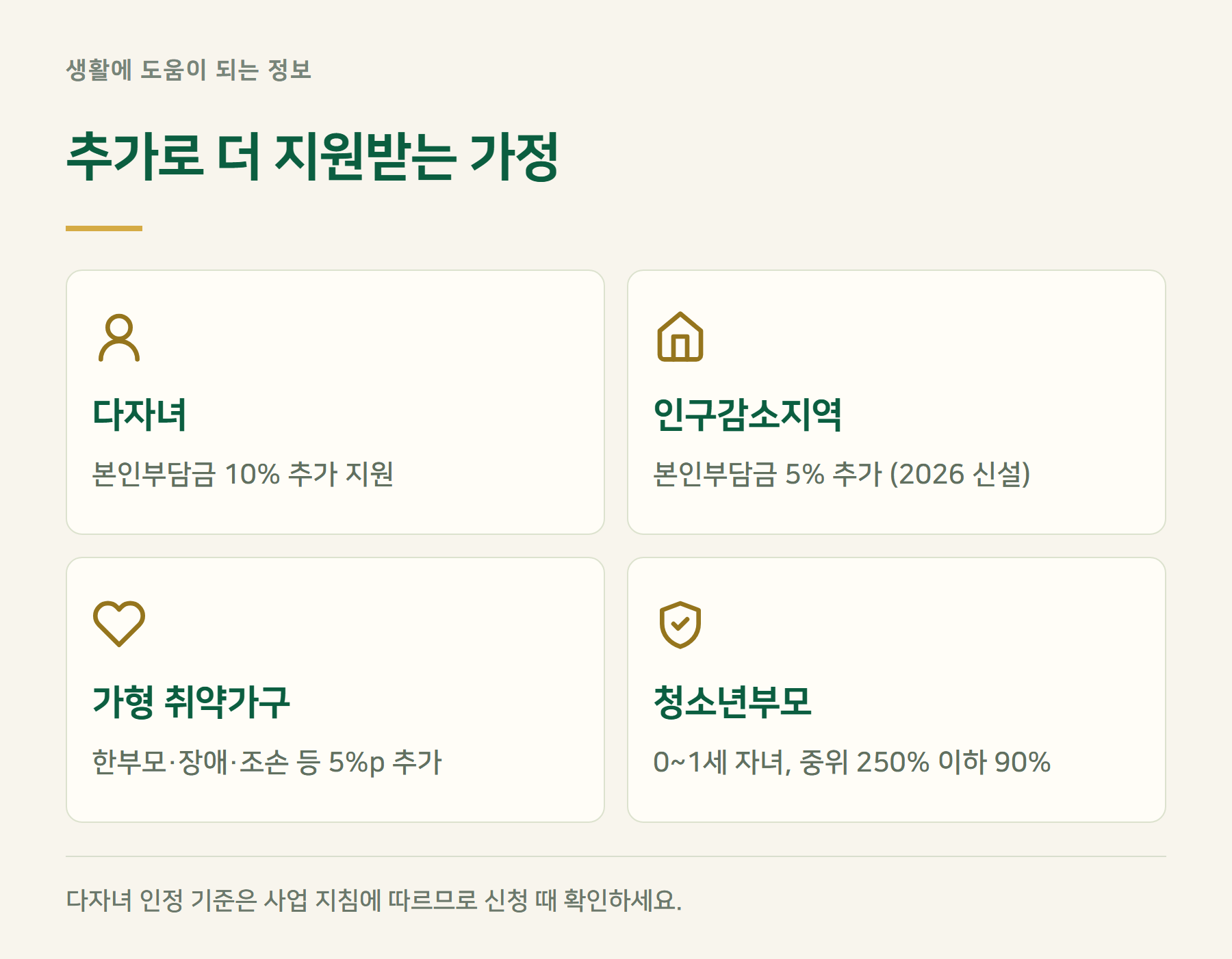 추가지원