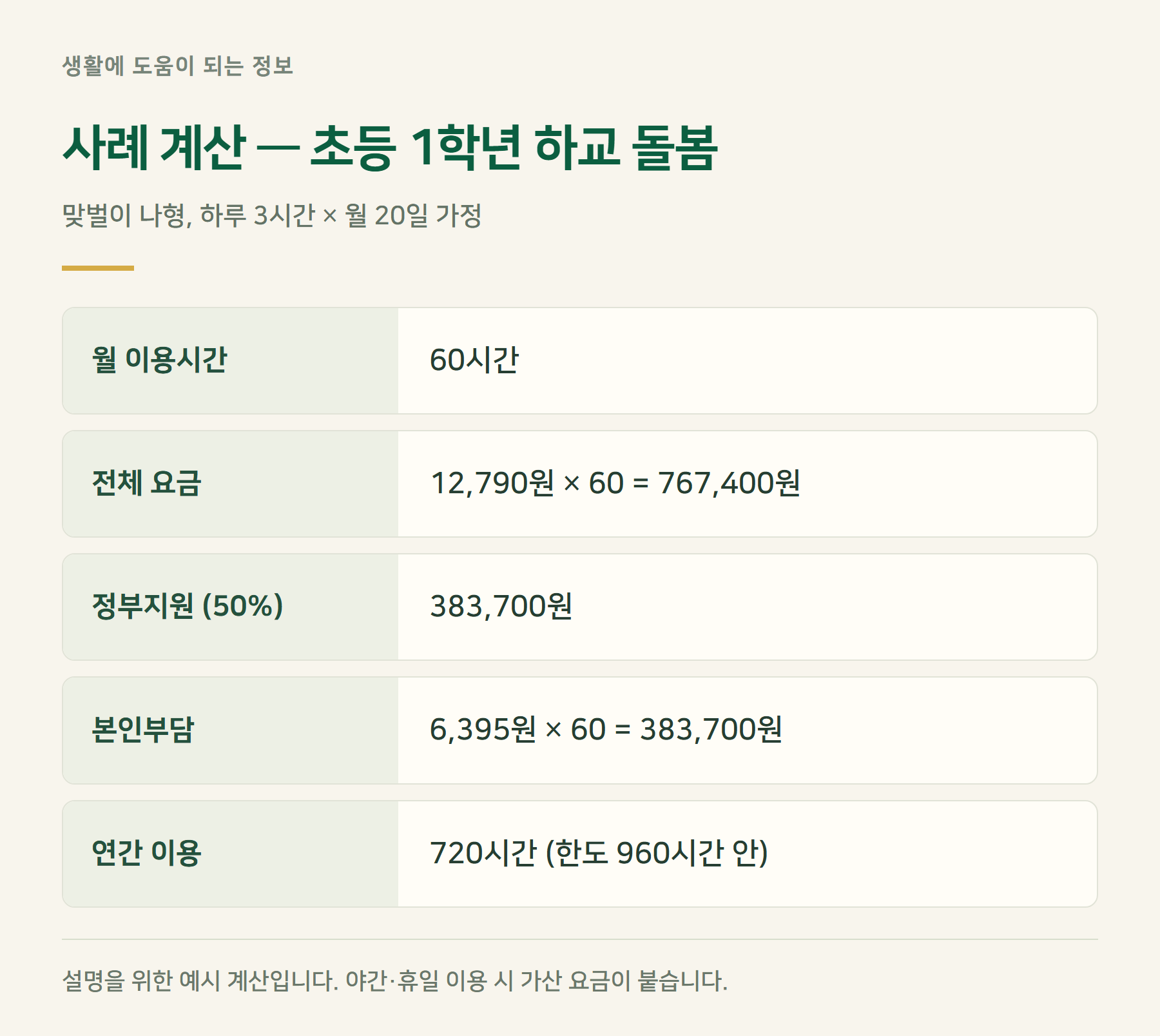 사례계산