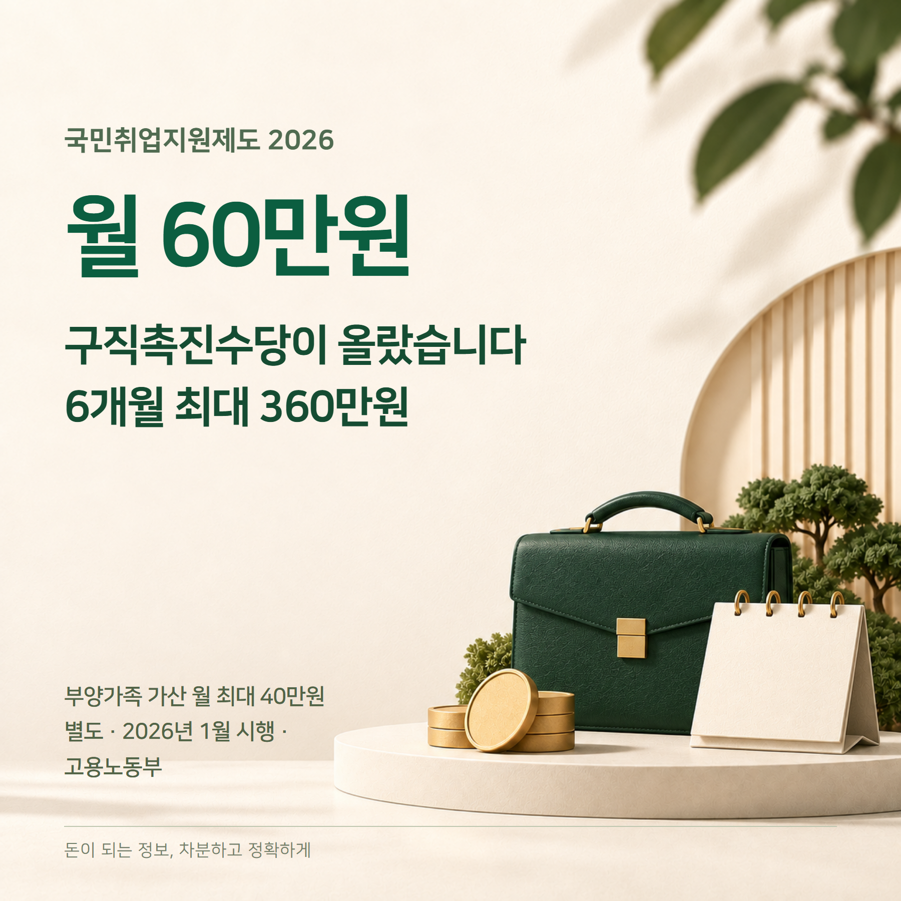 국민취업지원제도 2026 — 월 60만원·최대 360만원·조건