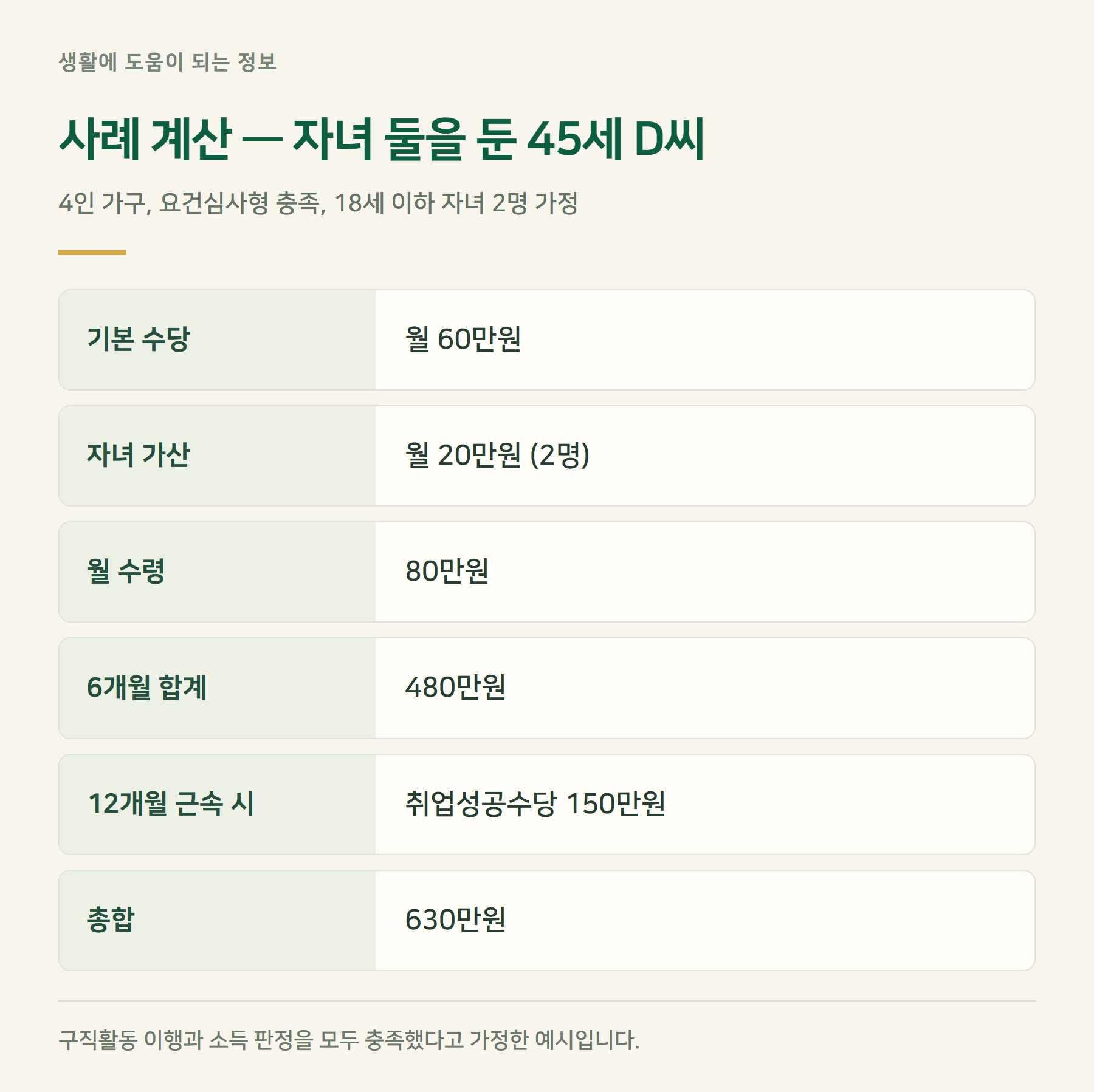 사례계산