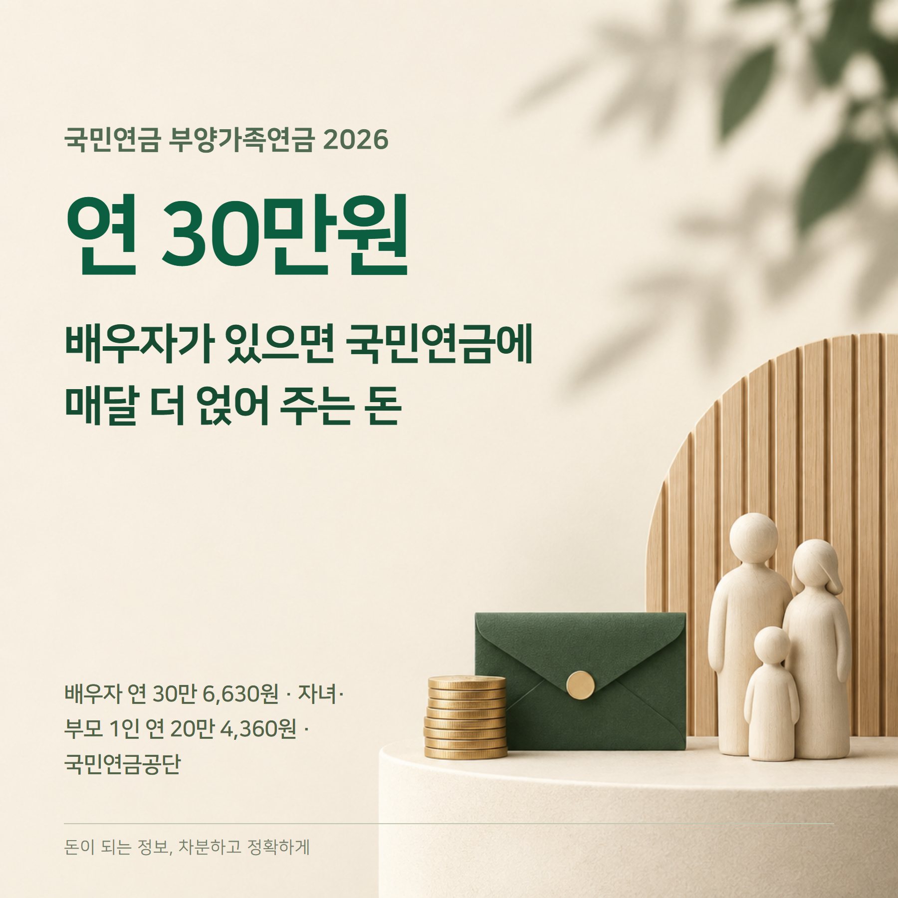 부양가족연금 2026 — 배우자 연 30.6만원·대상·신청