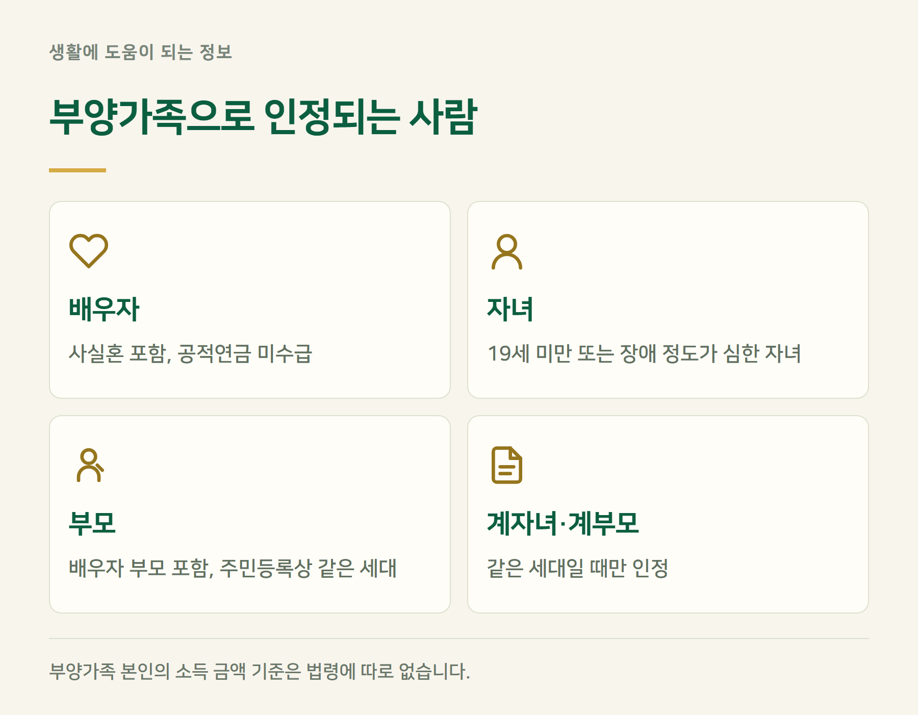 대상