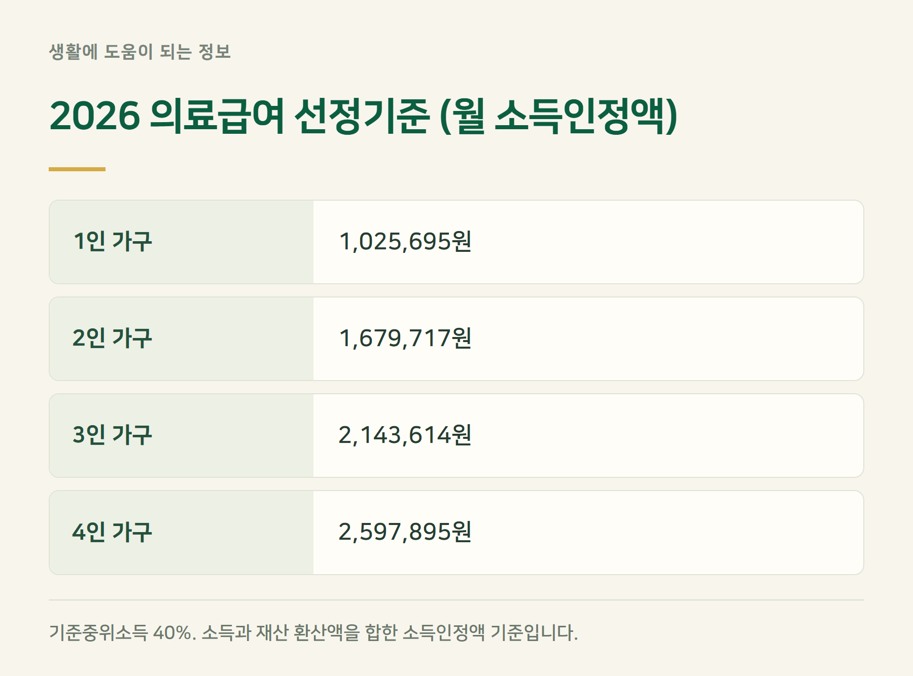 선정기준