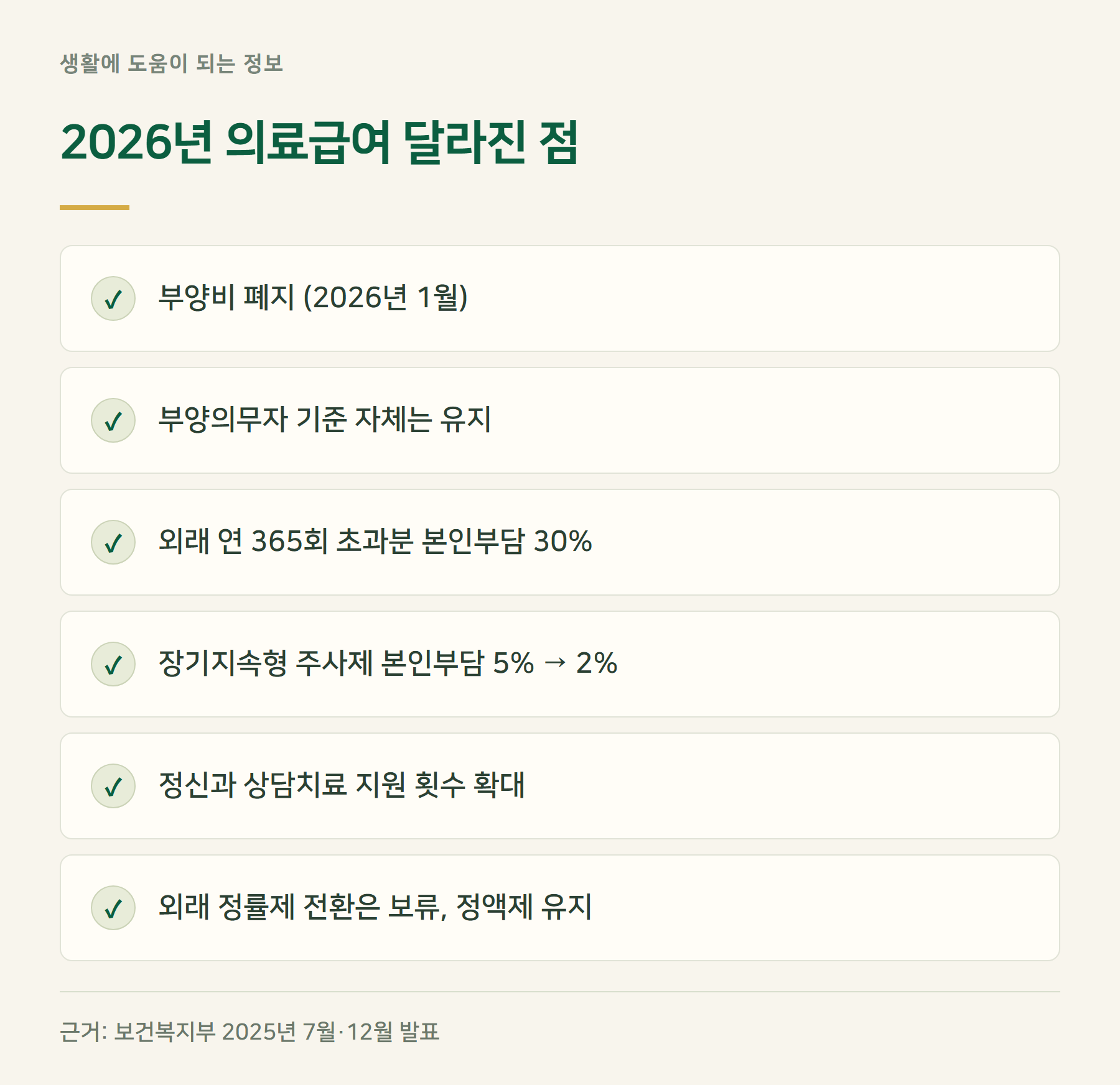 변경