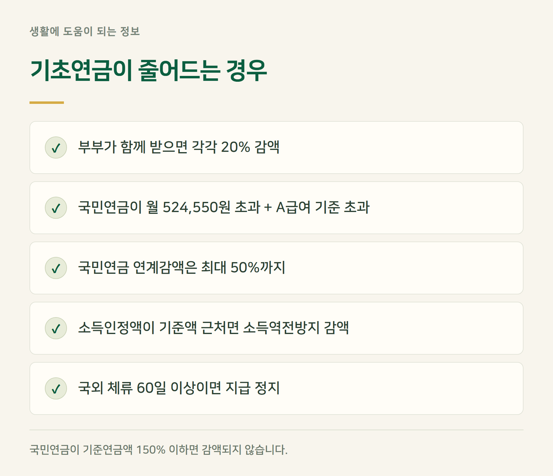 연계감액