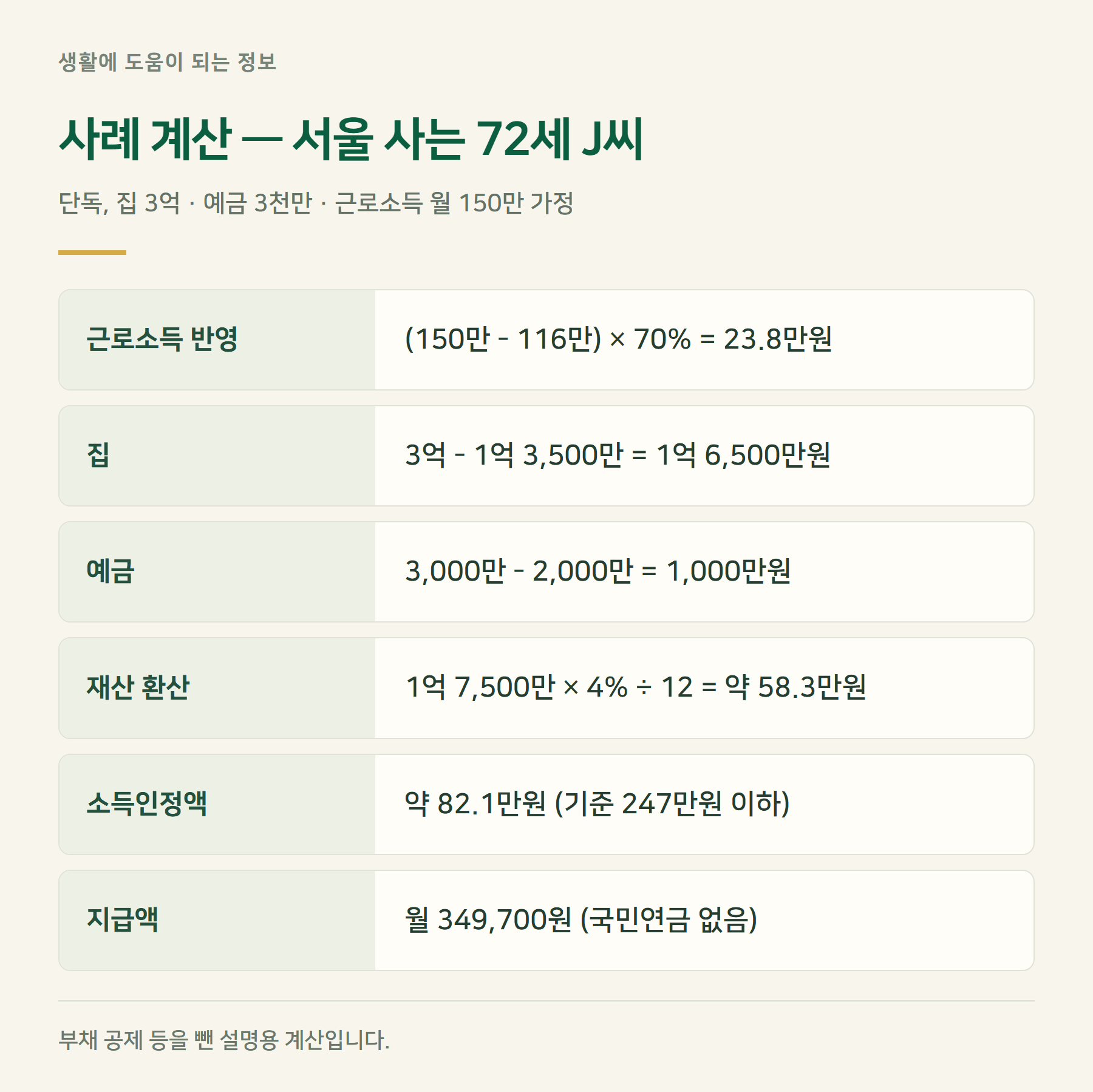 사례계산