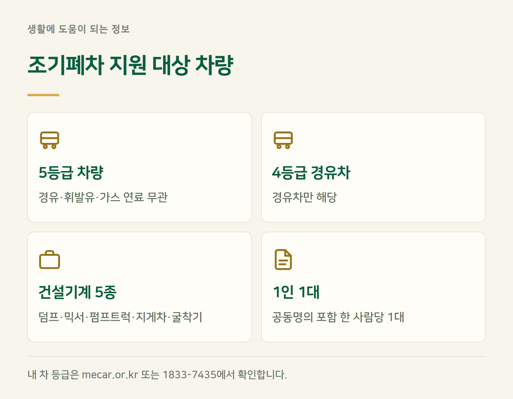 대상