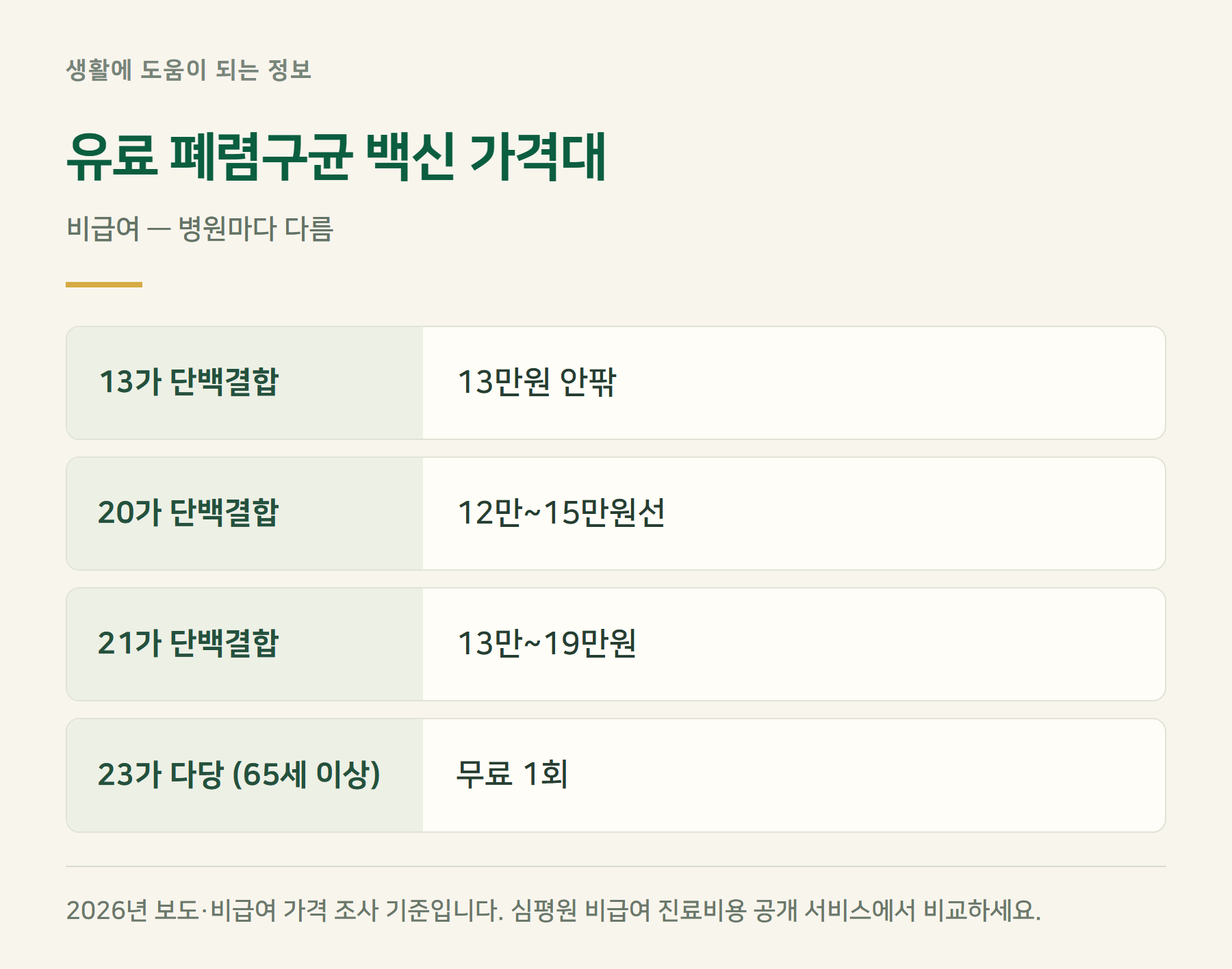 가격