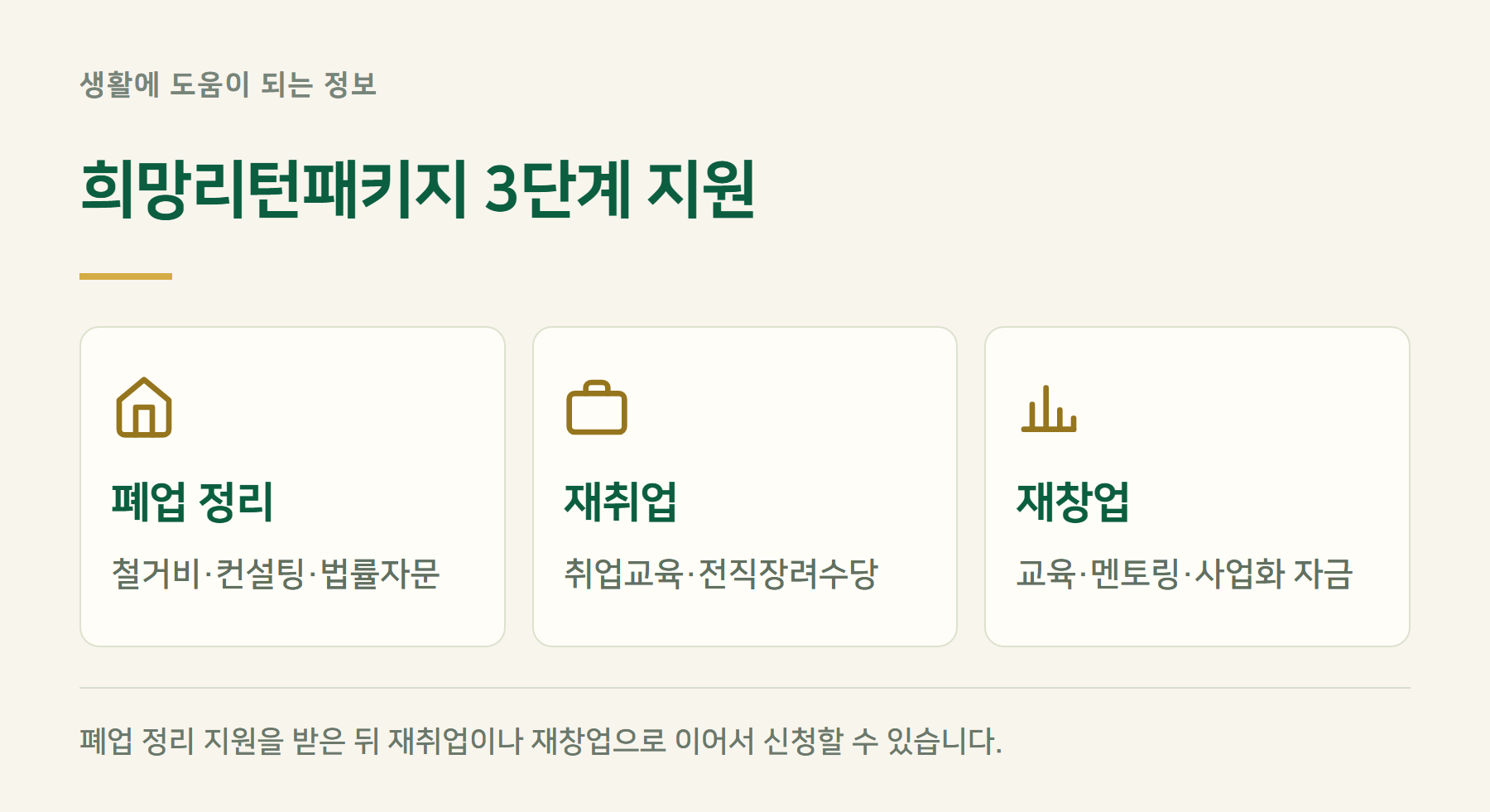 구성