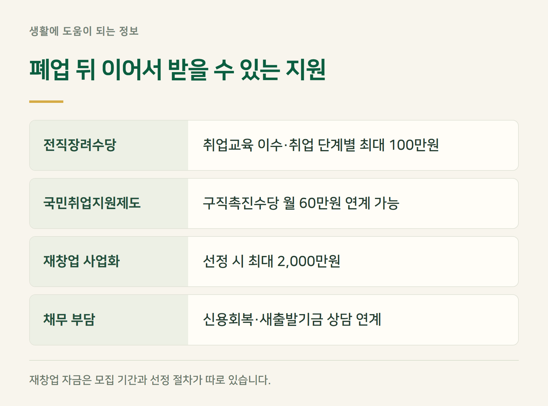 재기