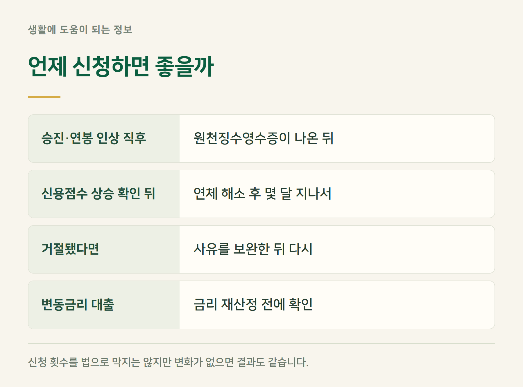 시기