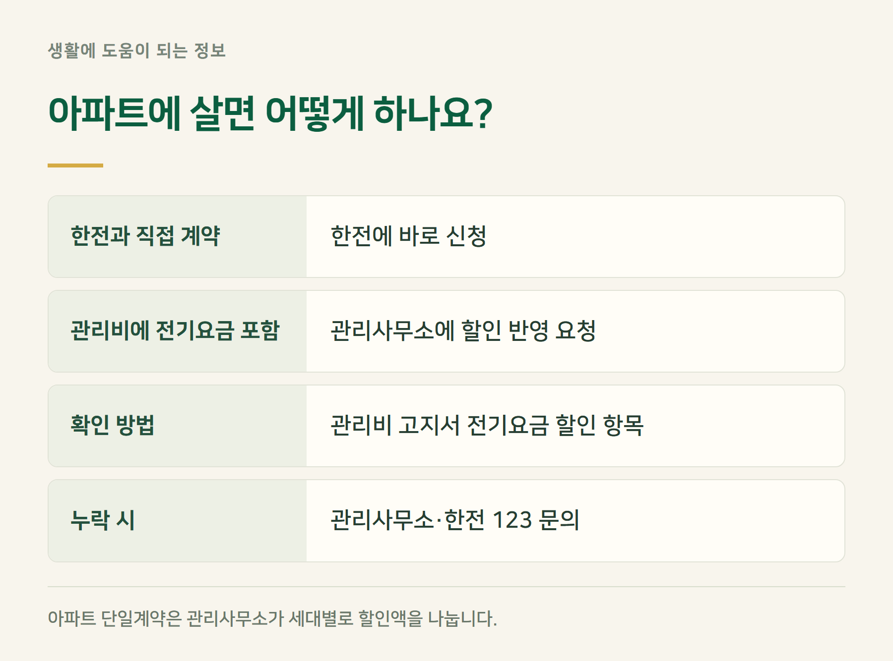 아파트