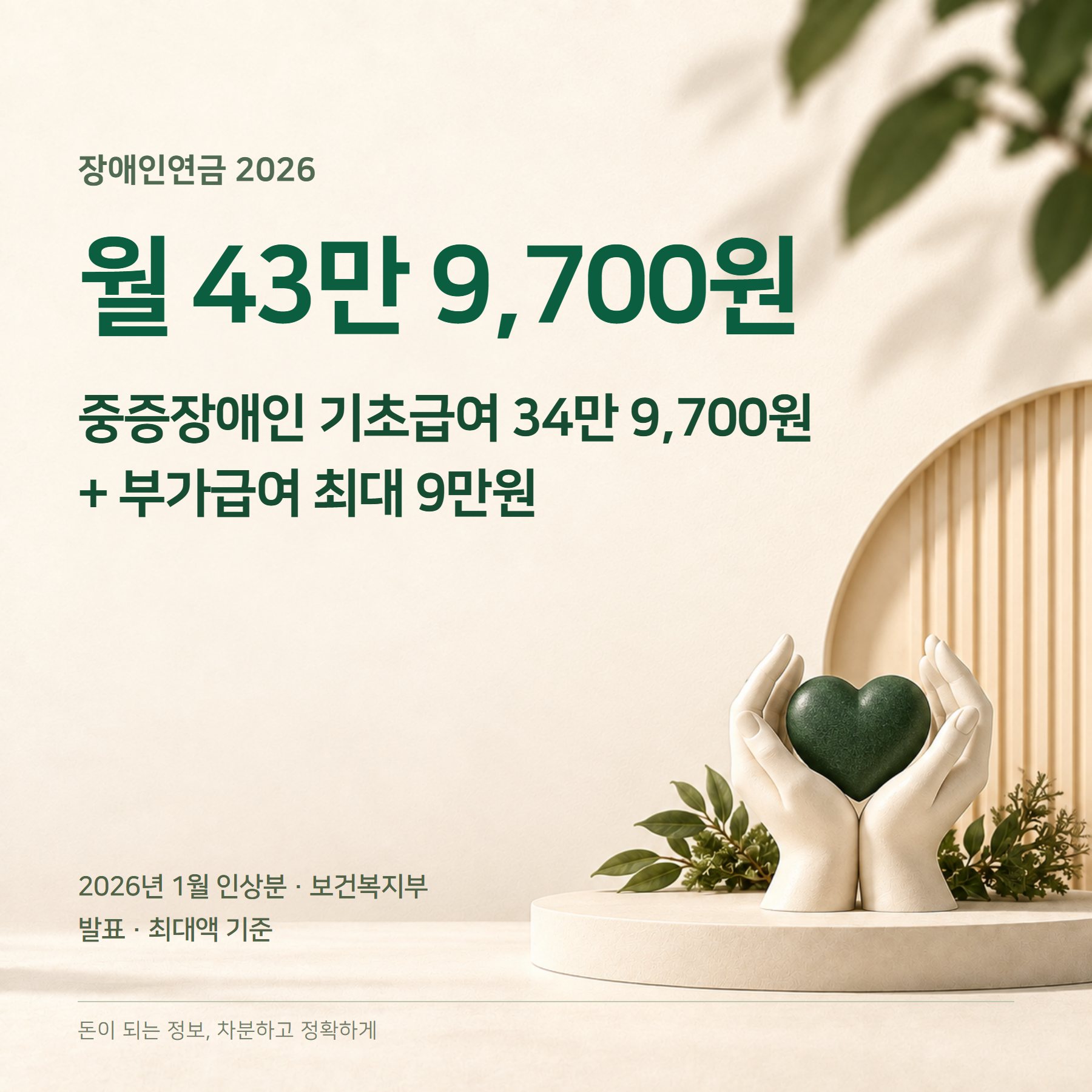 장애인연금 2026 — 월 최대 43만 9,700원·대상·신청