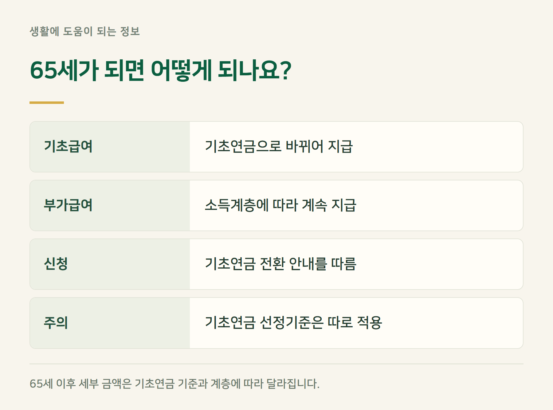 65세