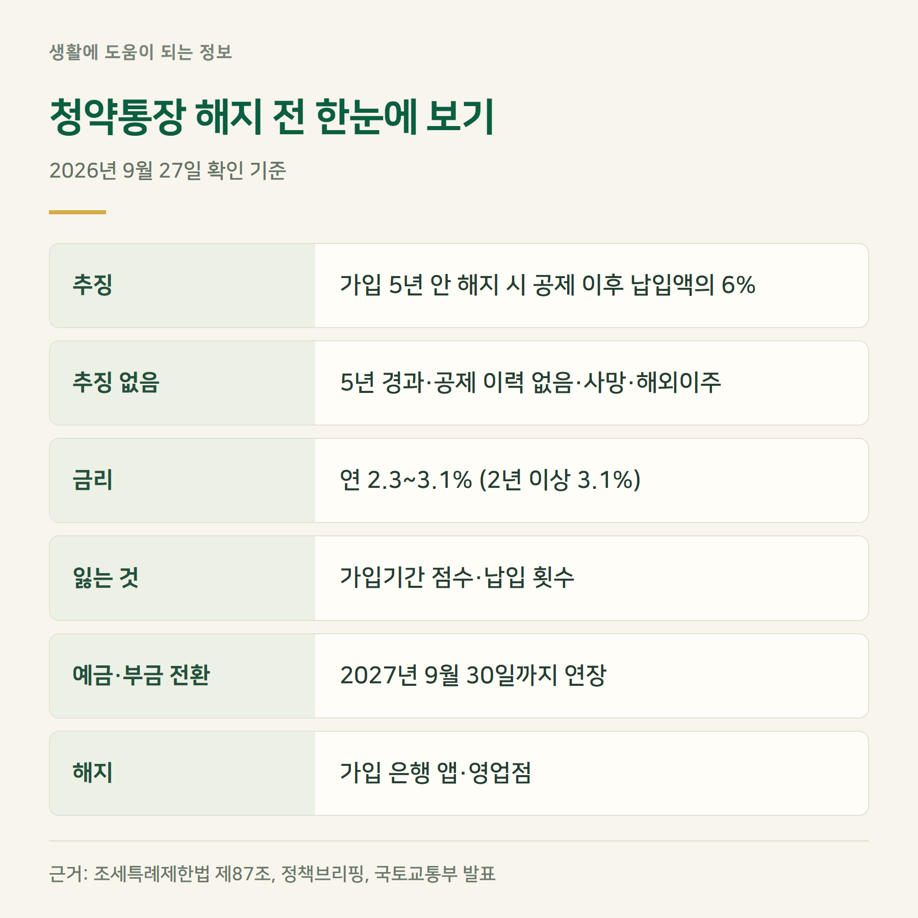 요약표