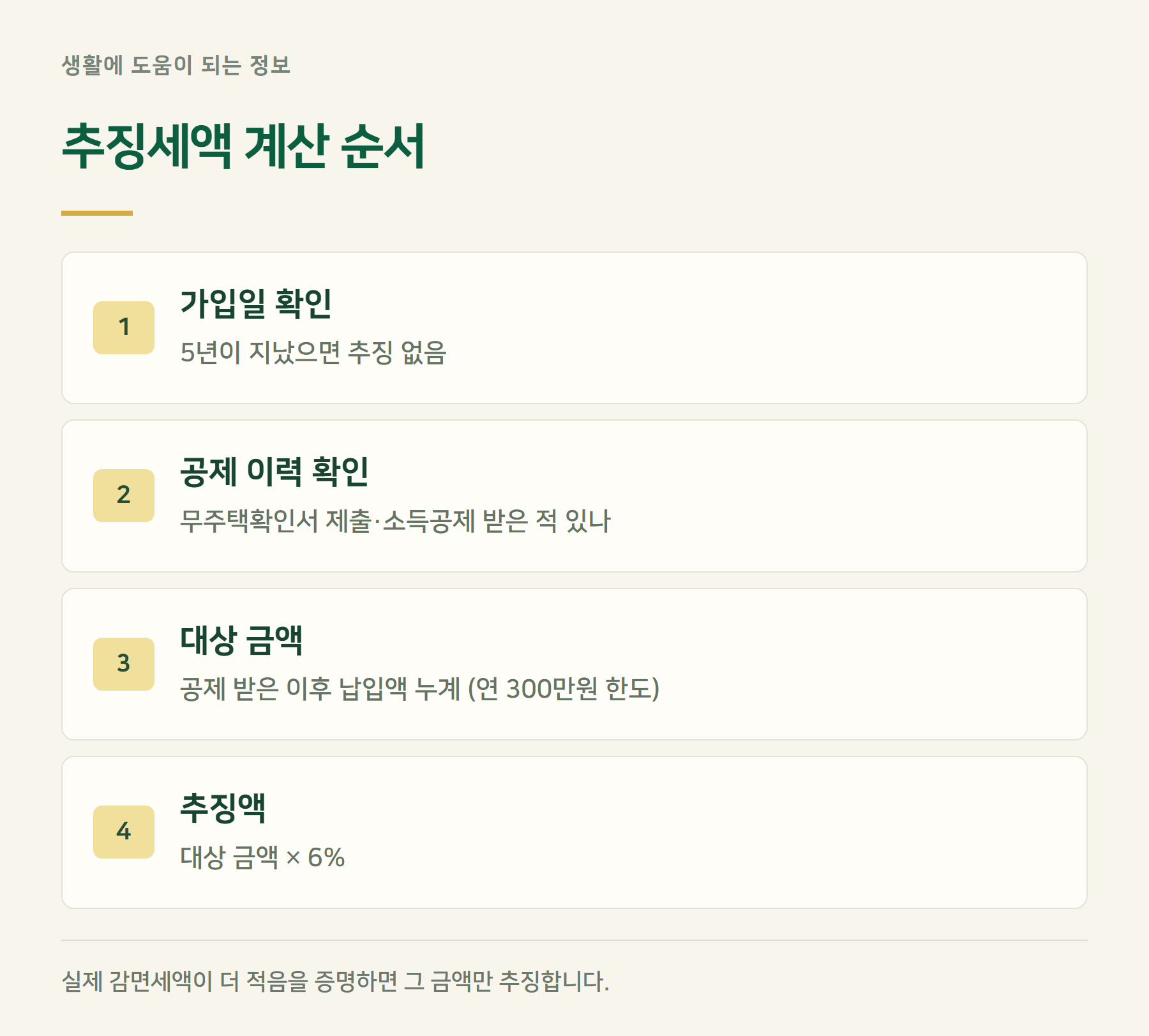 추징