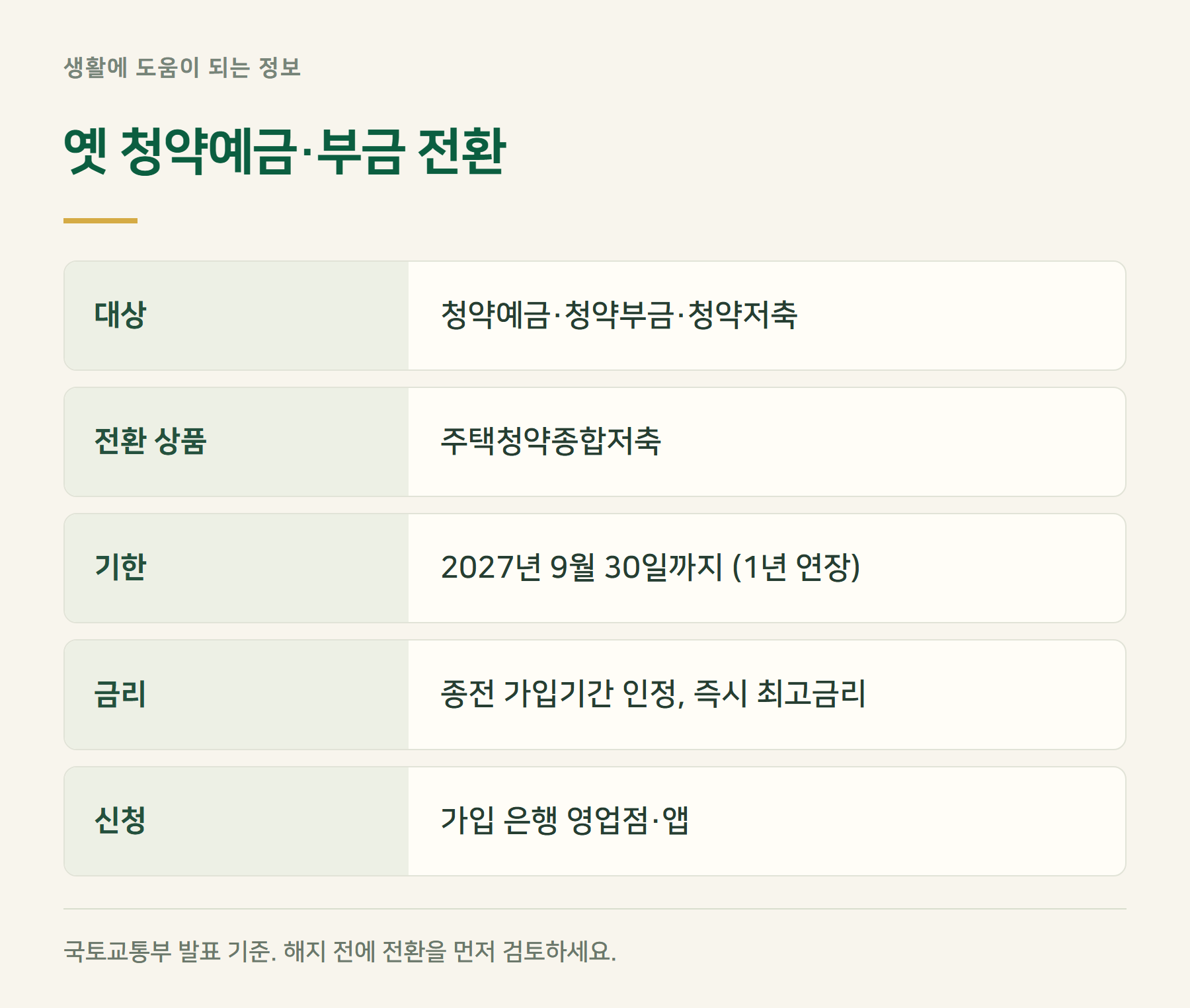 전환