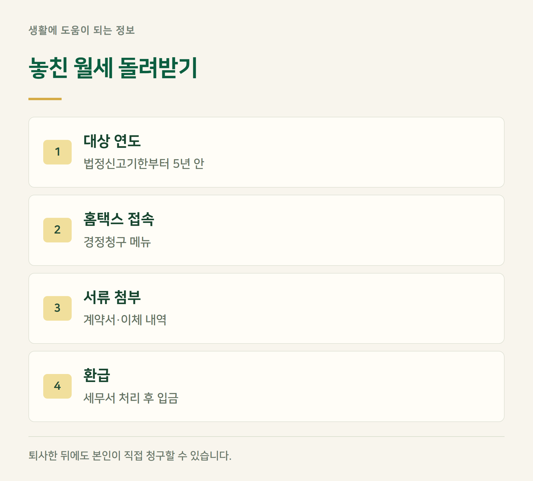 경정청구