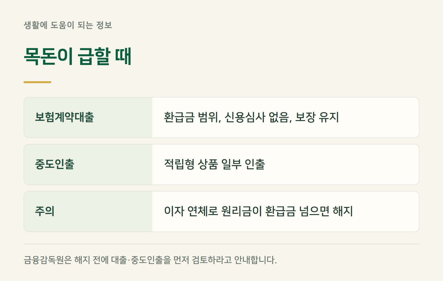 급전