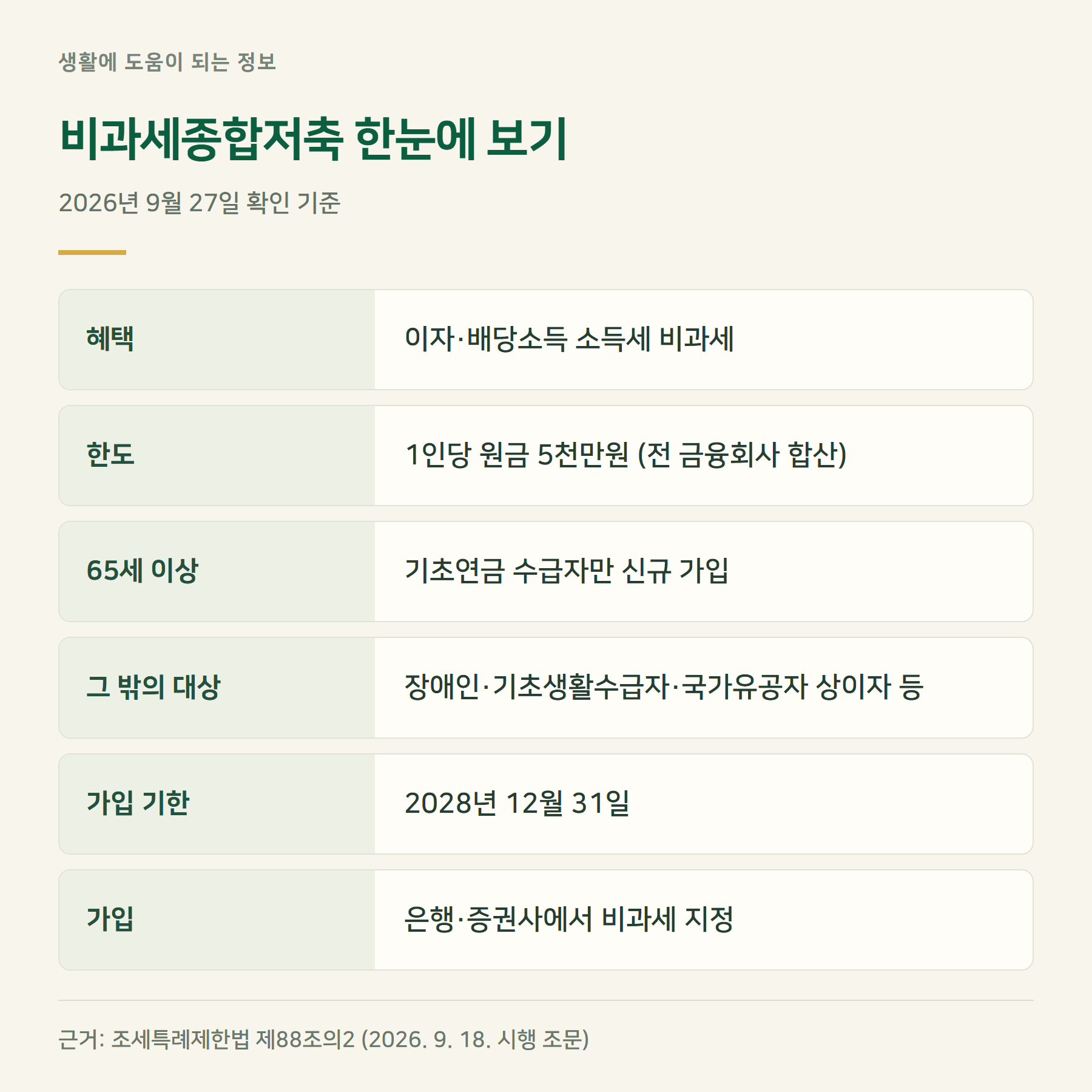 요약표