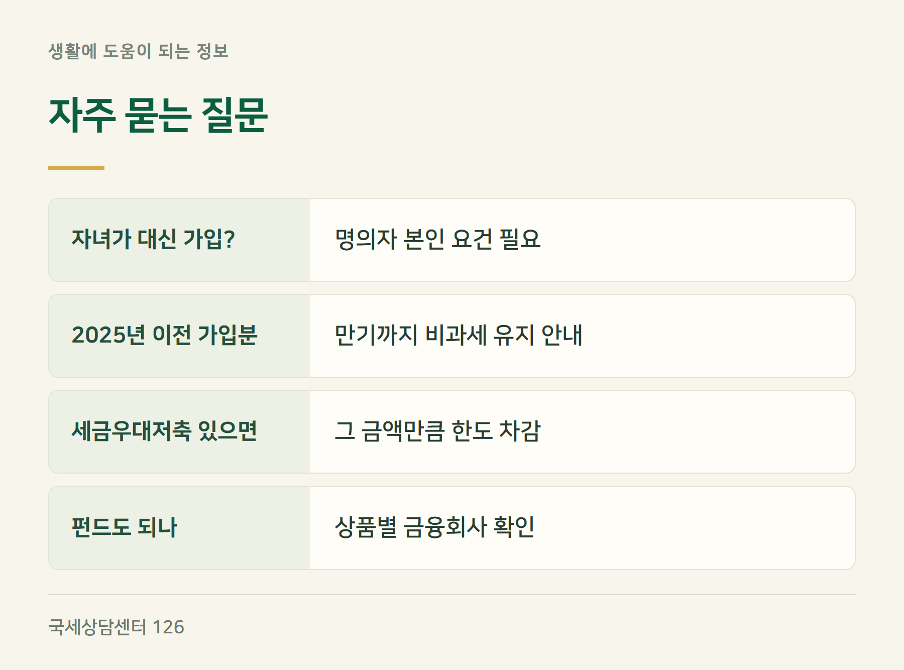 FAQ