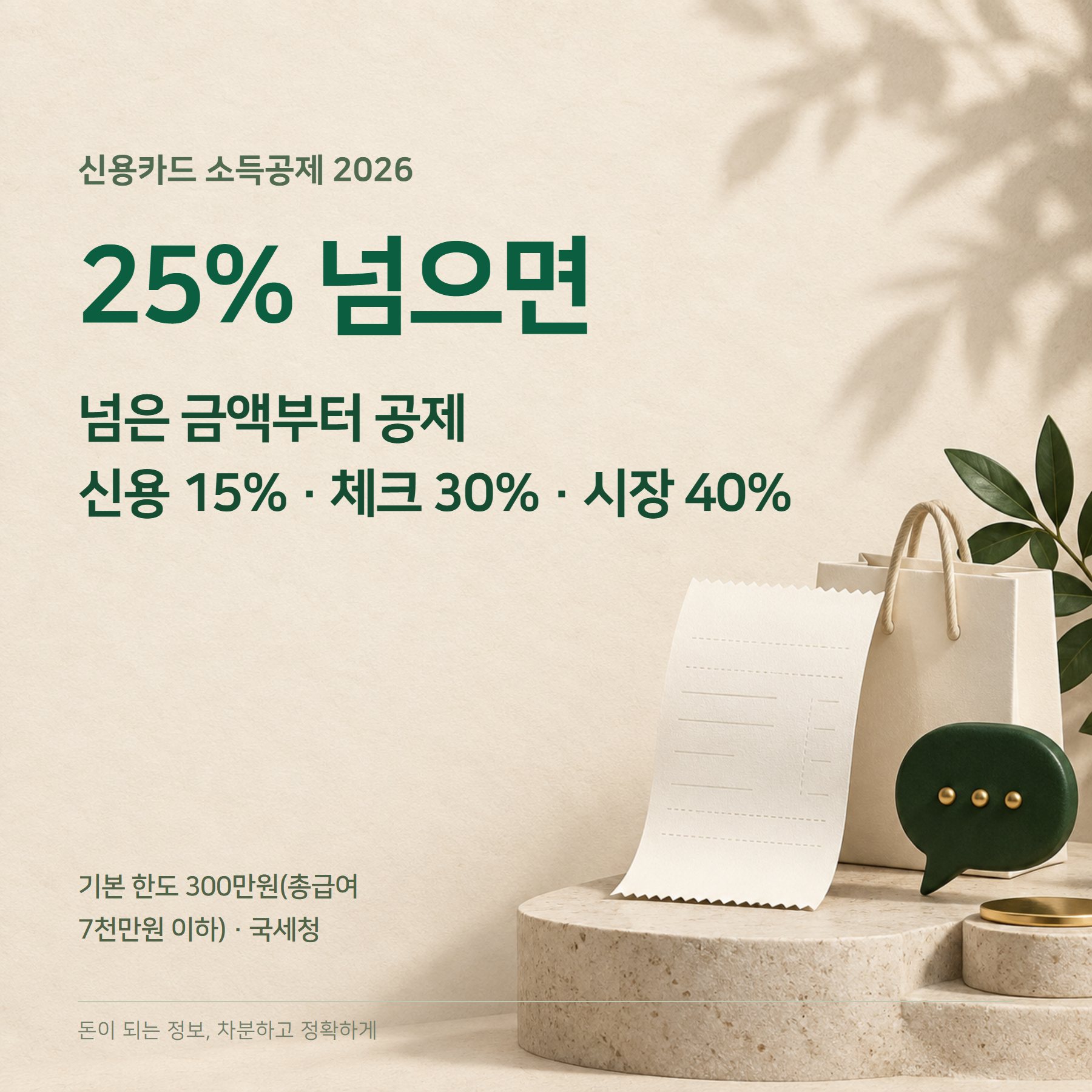 신용카드 소득공제 2026 — 25% 기준·체크 30%·한도
