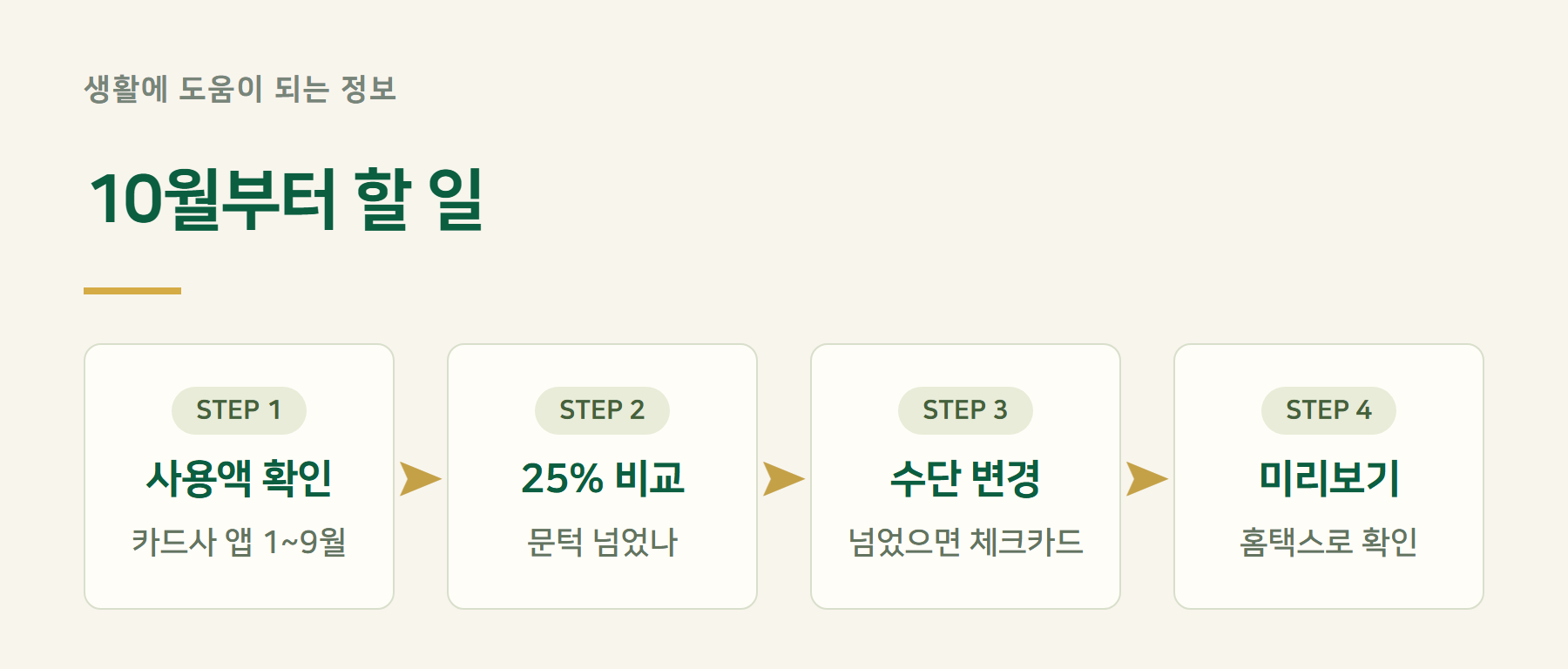 전략