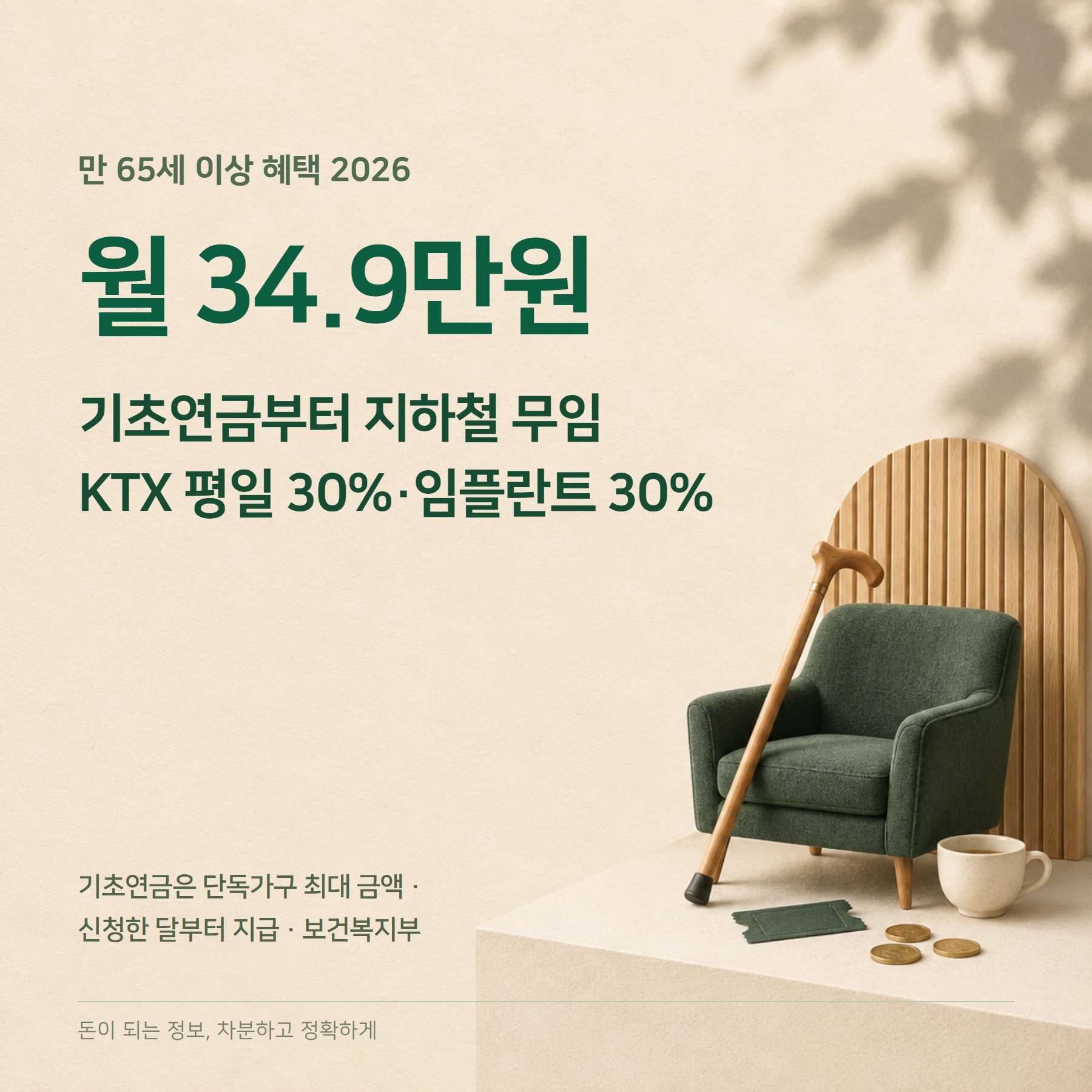 65세 이상 혜택 2026 — 기초연금 34.9만원·KTX 30%
