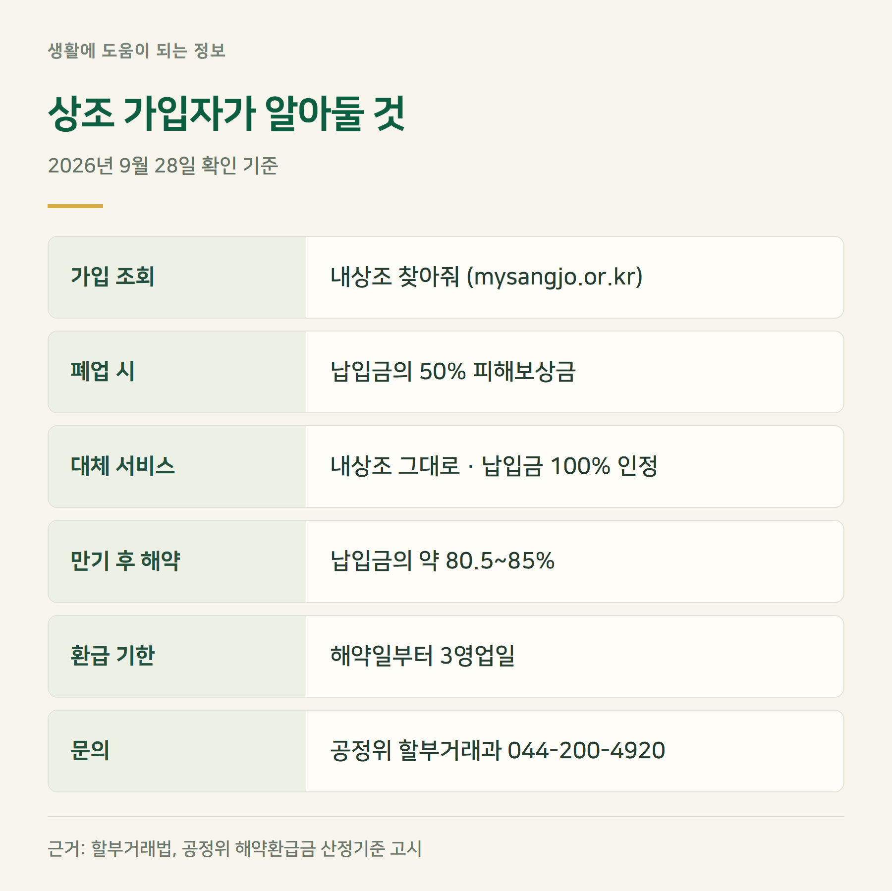 요약표