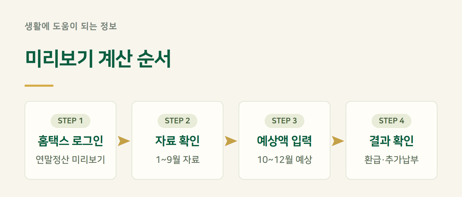 계산기