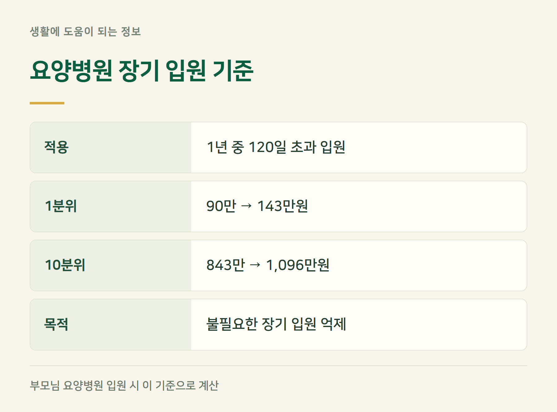 요양병원