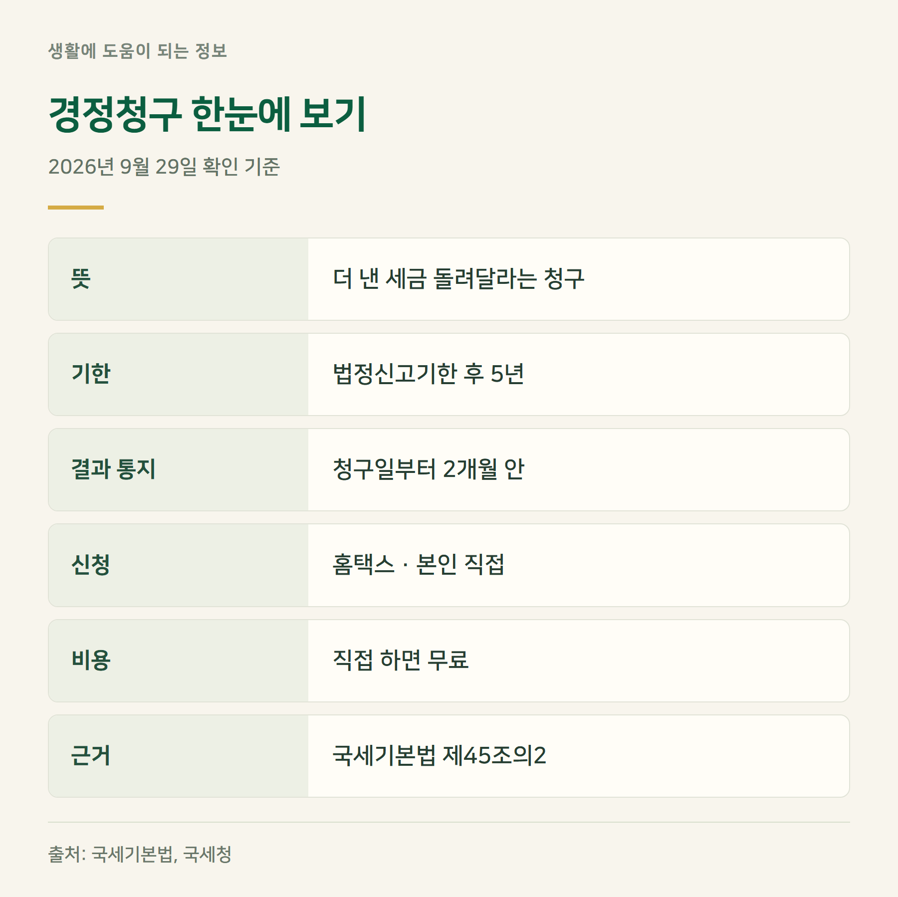 요약표