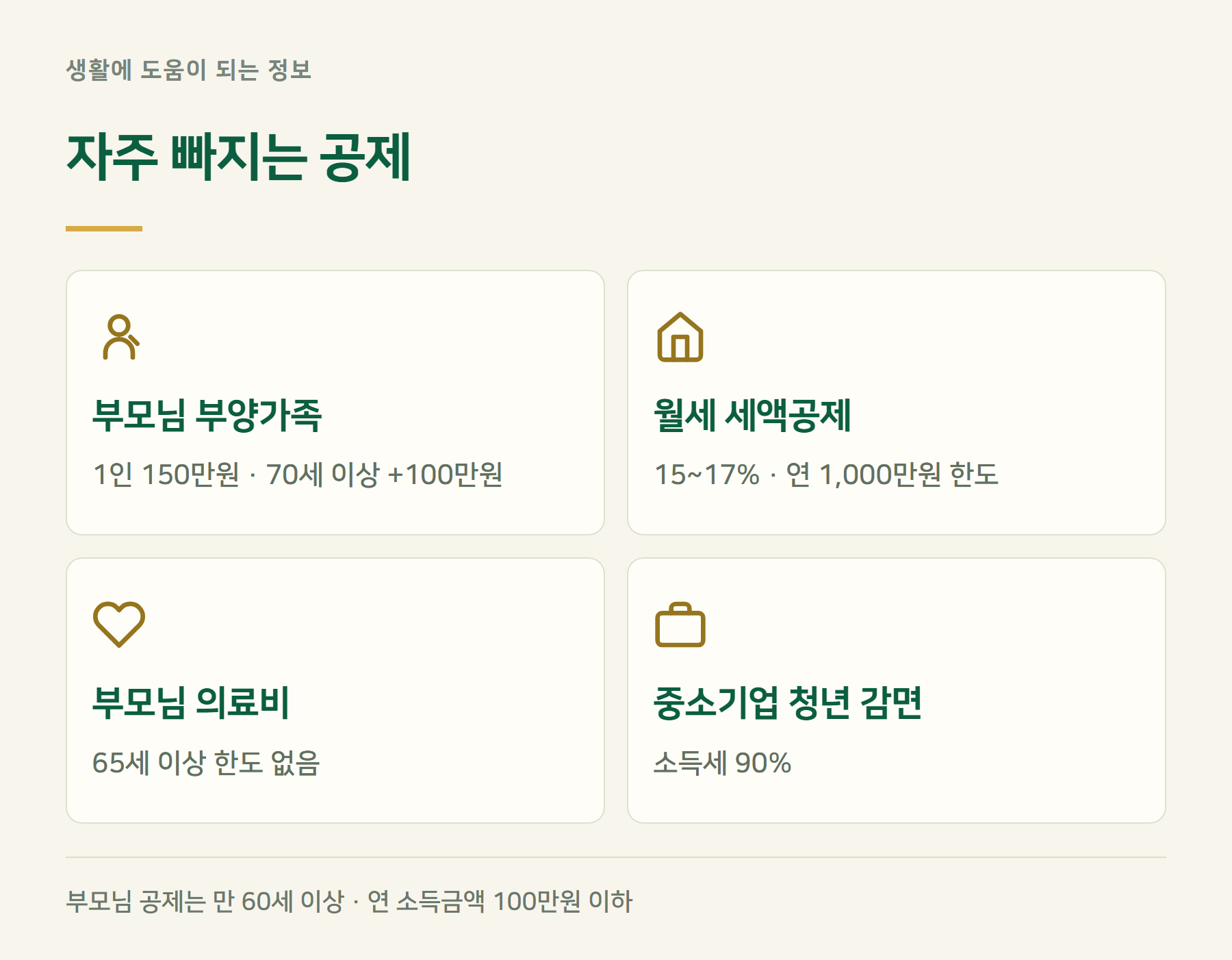 누락