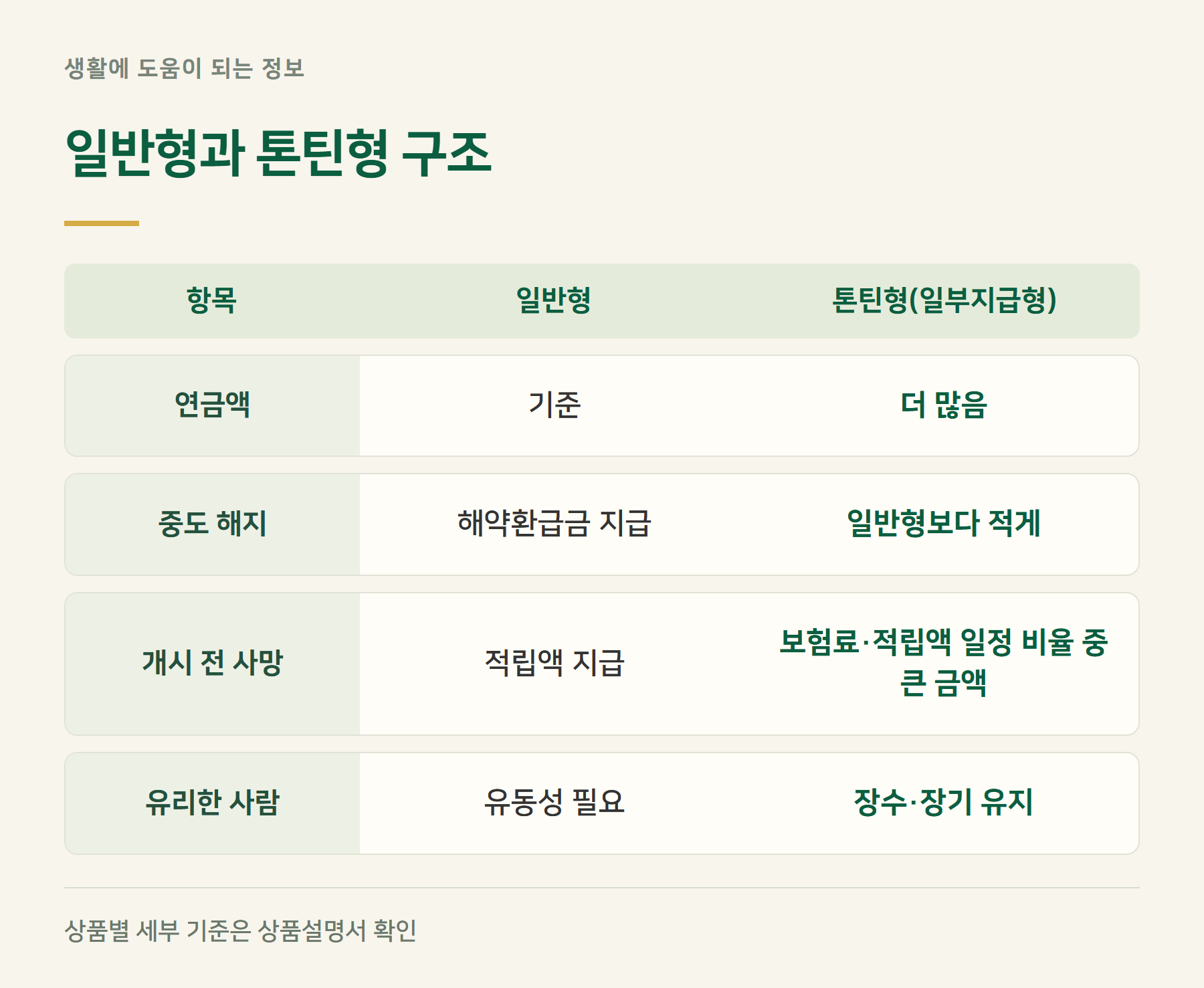 구조