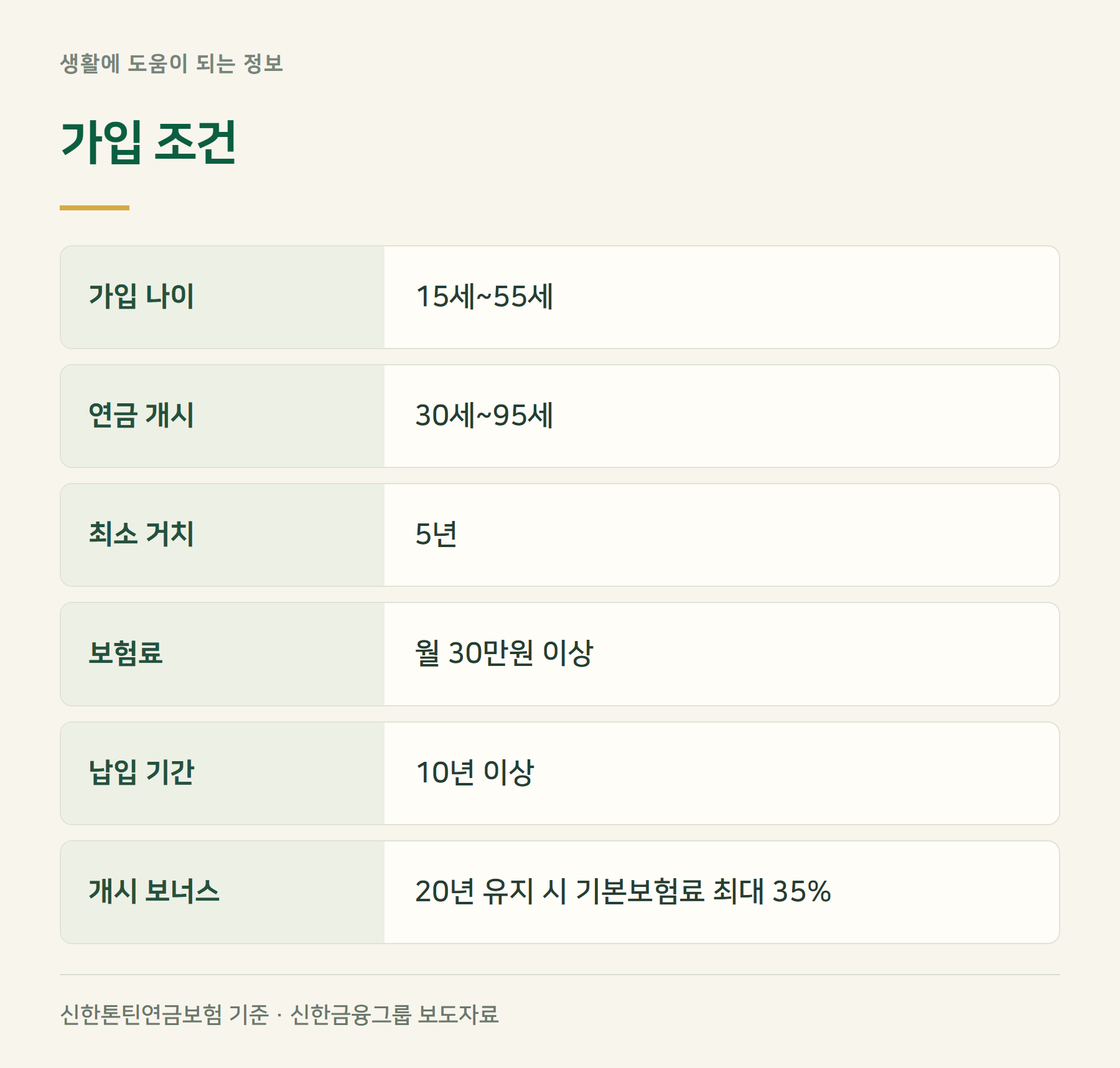 가입조건
