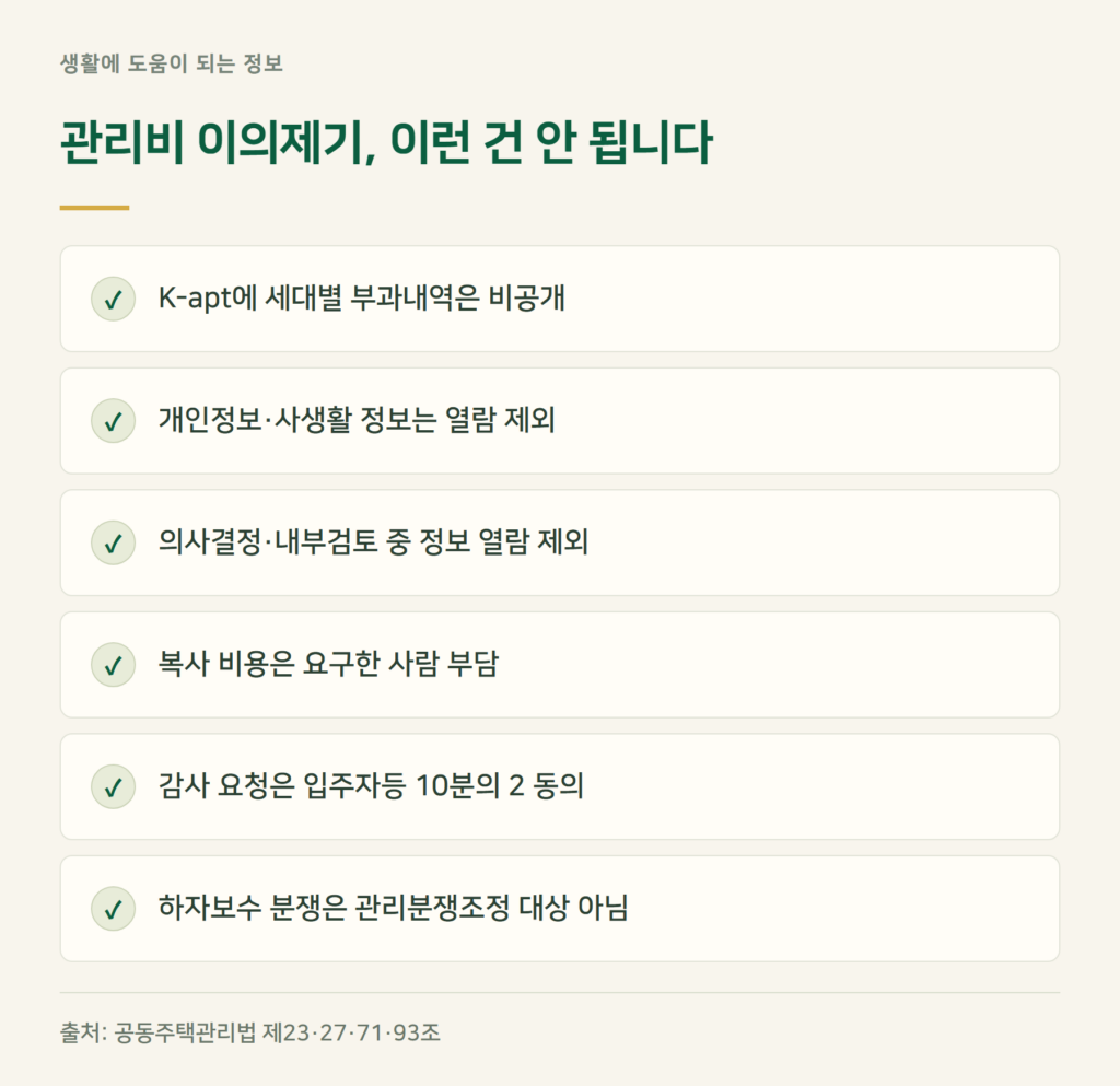 관리비 이의제기, 이런 경우는 바로 안 됩니다