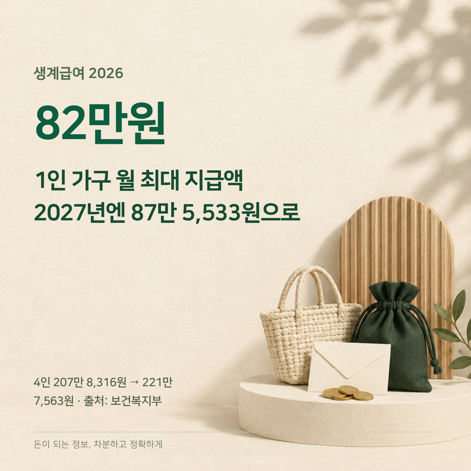 생계급여 2026 — 1인 82만원·2027년 87.5만원