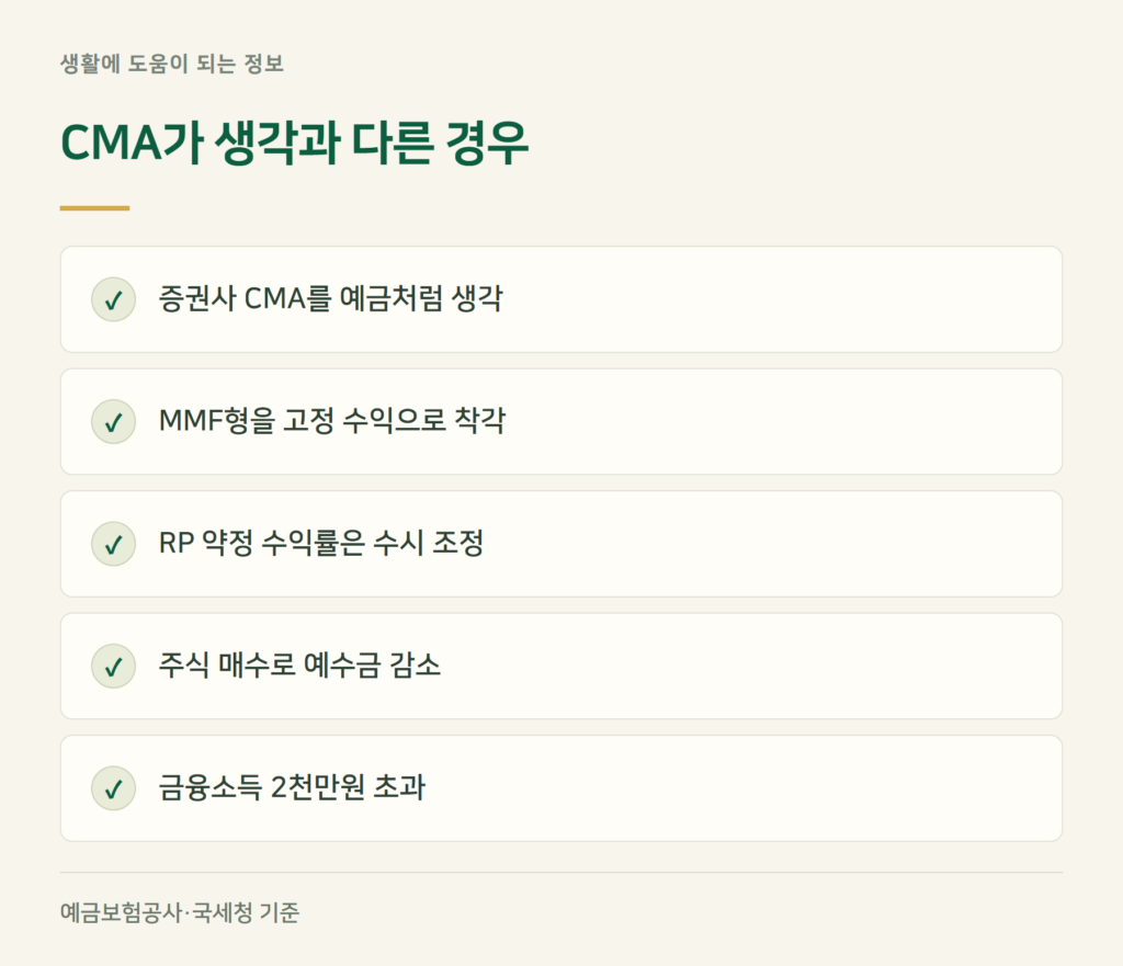 CMA, 이런 경우는 생각과 다를 수 있습니다