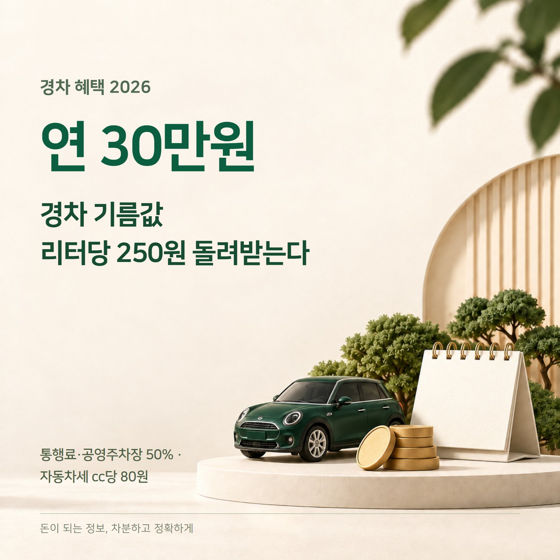 경차 혜택 2026 — 유류세 연 30만원·통행료 50%