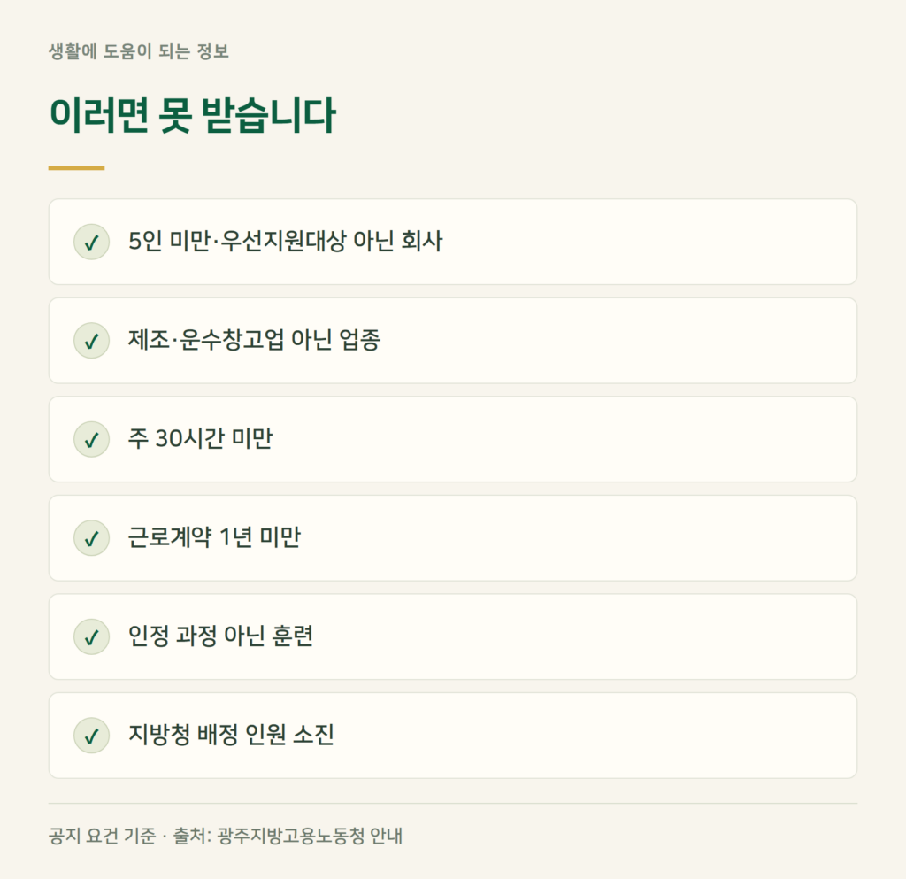 동행 인센티브, 이런 경우는 못 받습니다