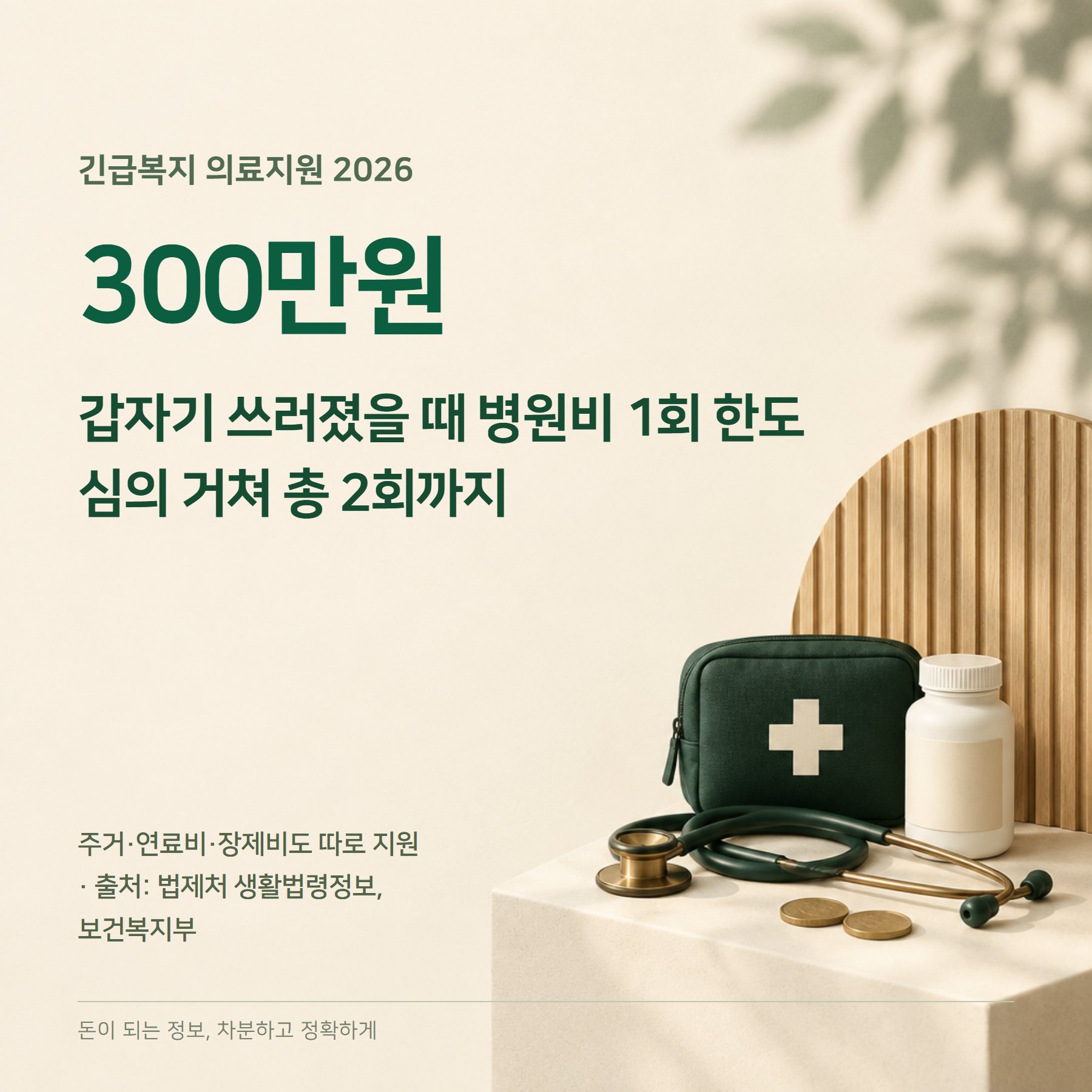 긴급복지 의료지원 2026 — 1회 300만원·주거·연료비