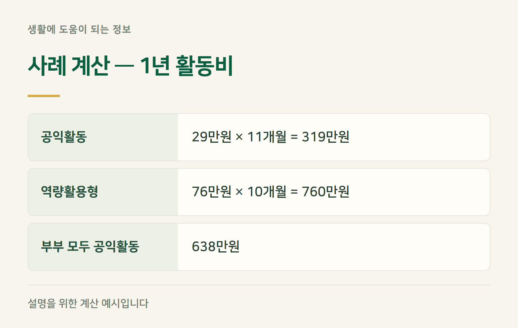 사례계산