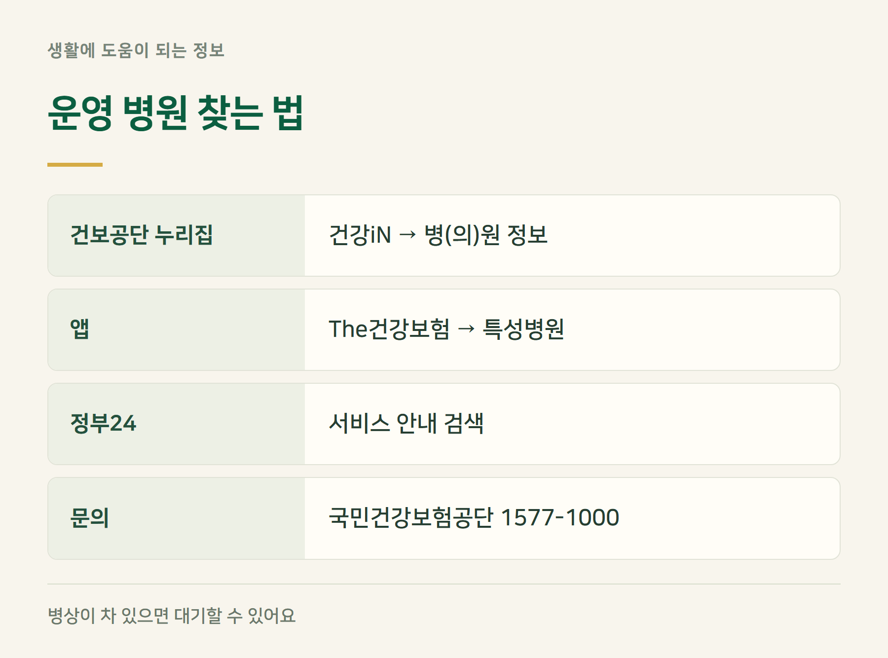 병원찾기