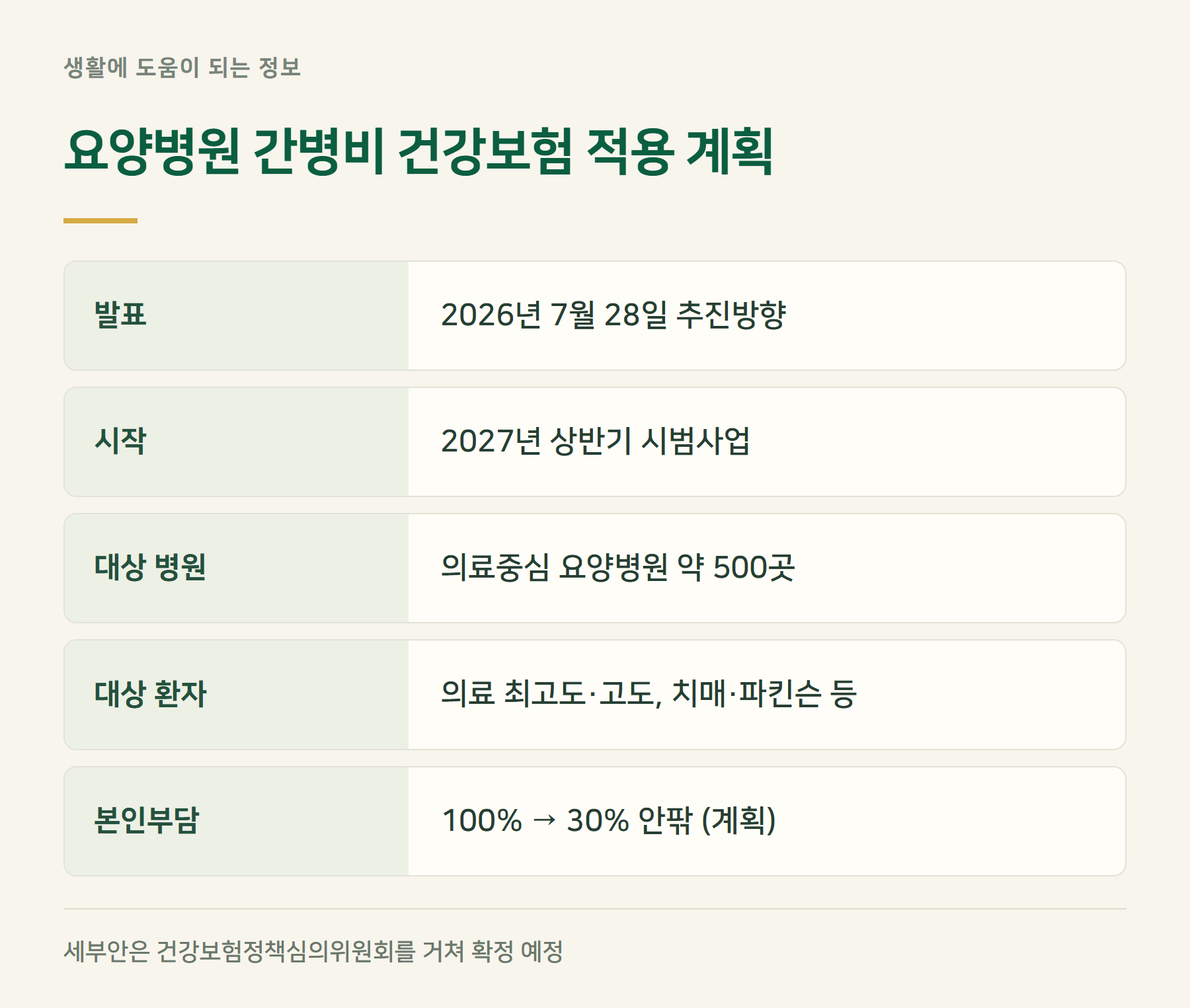 요양병원